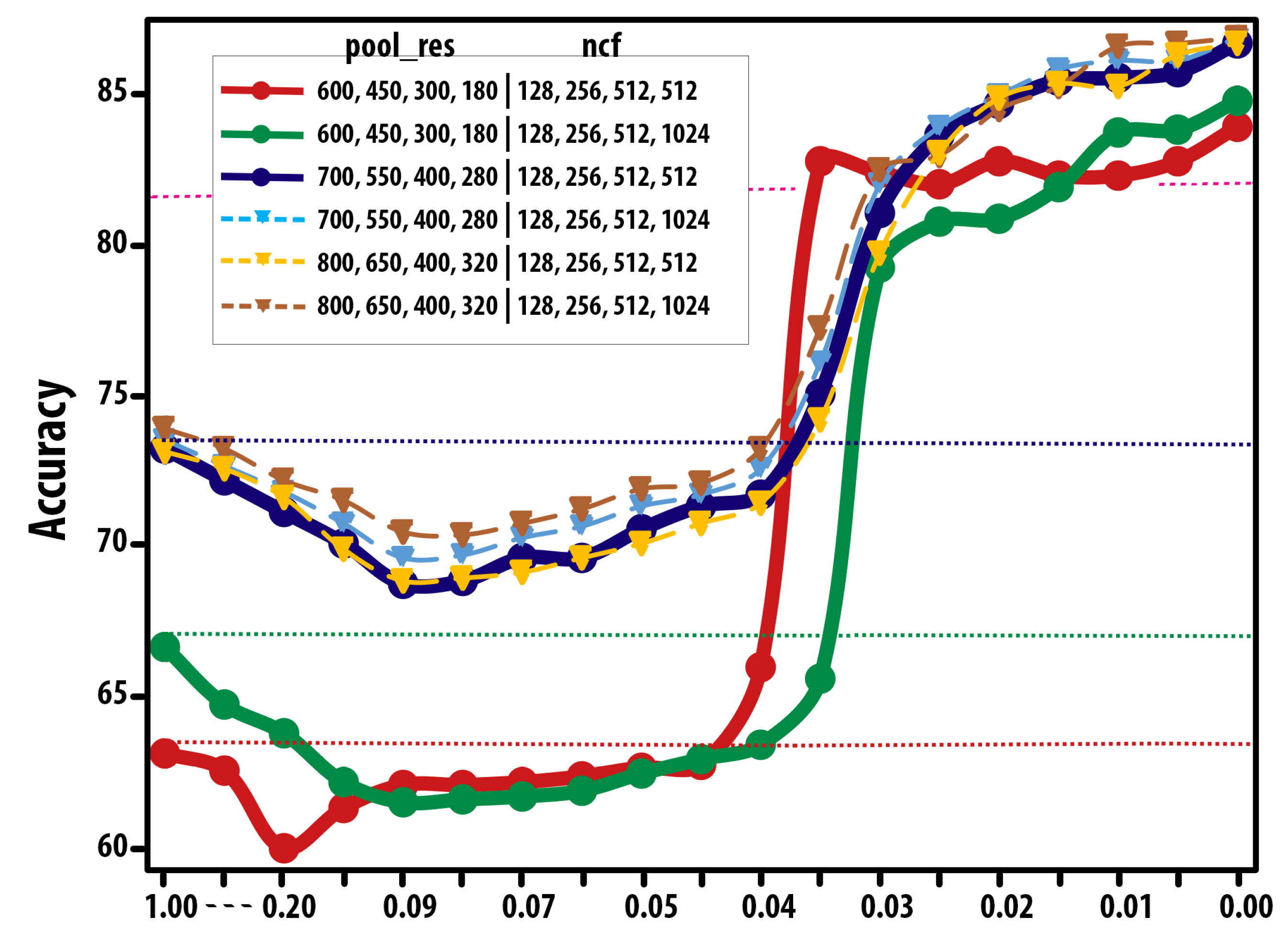 Remotesensing 16 01827 g004
