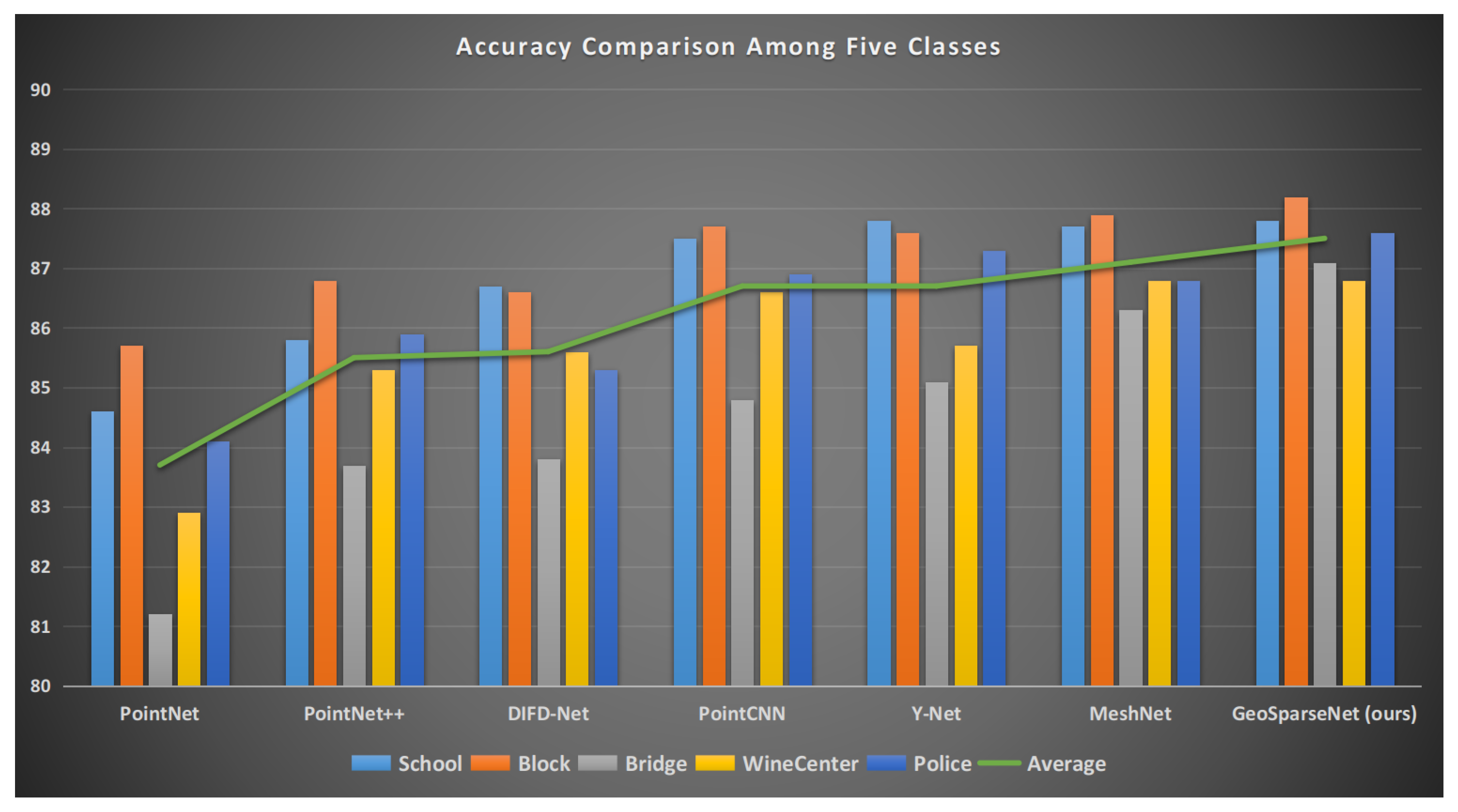 Remotesensing 16 01827 g005