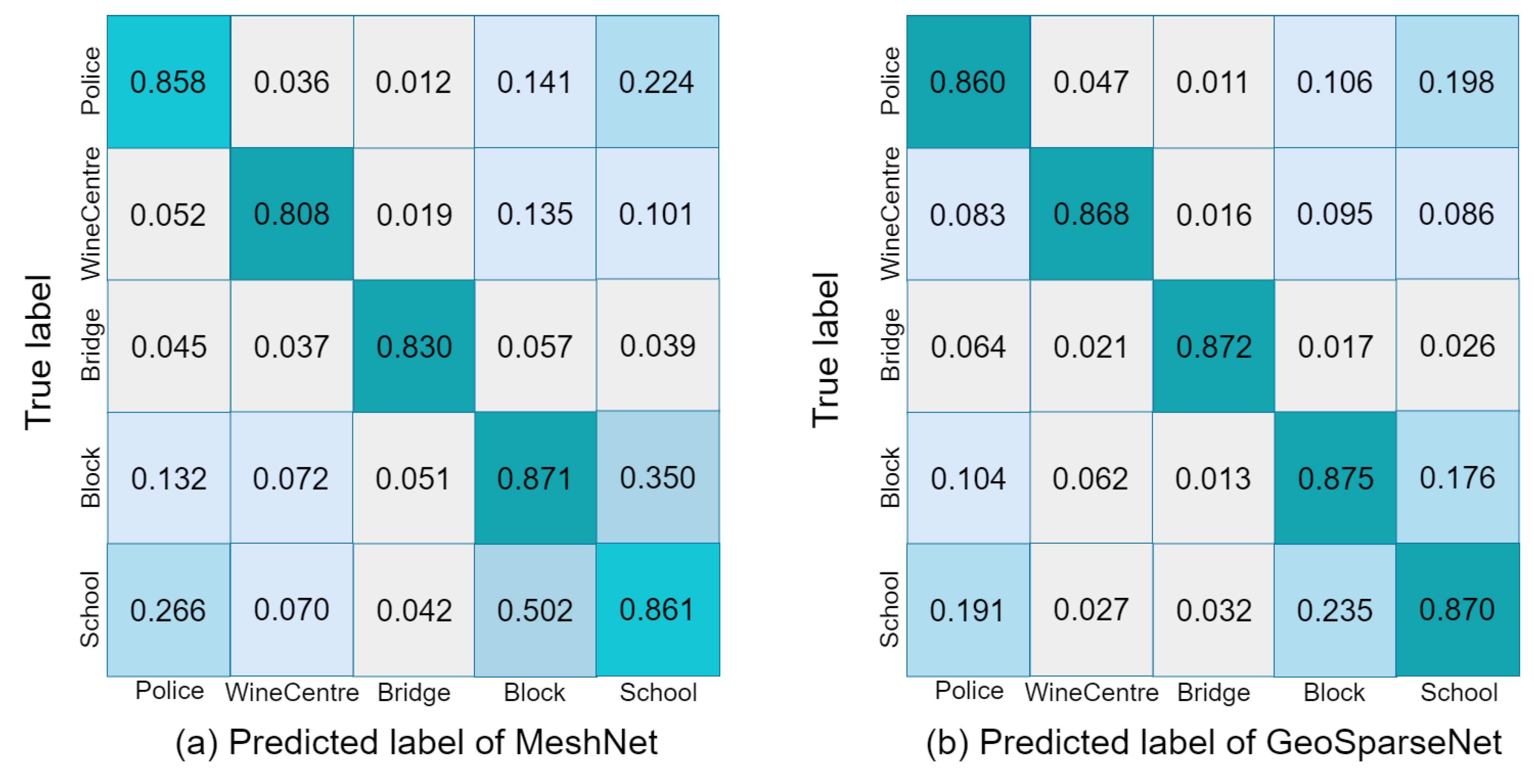 Remotesensing 16 01827 g006