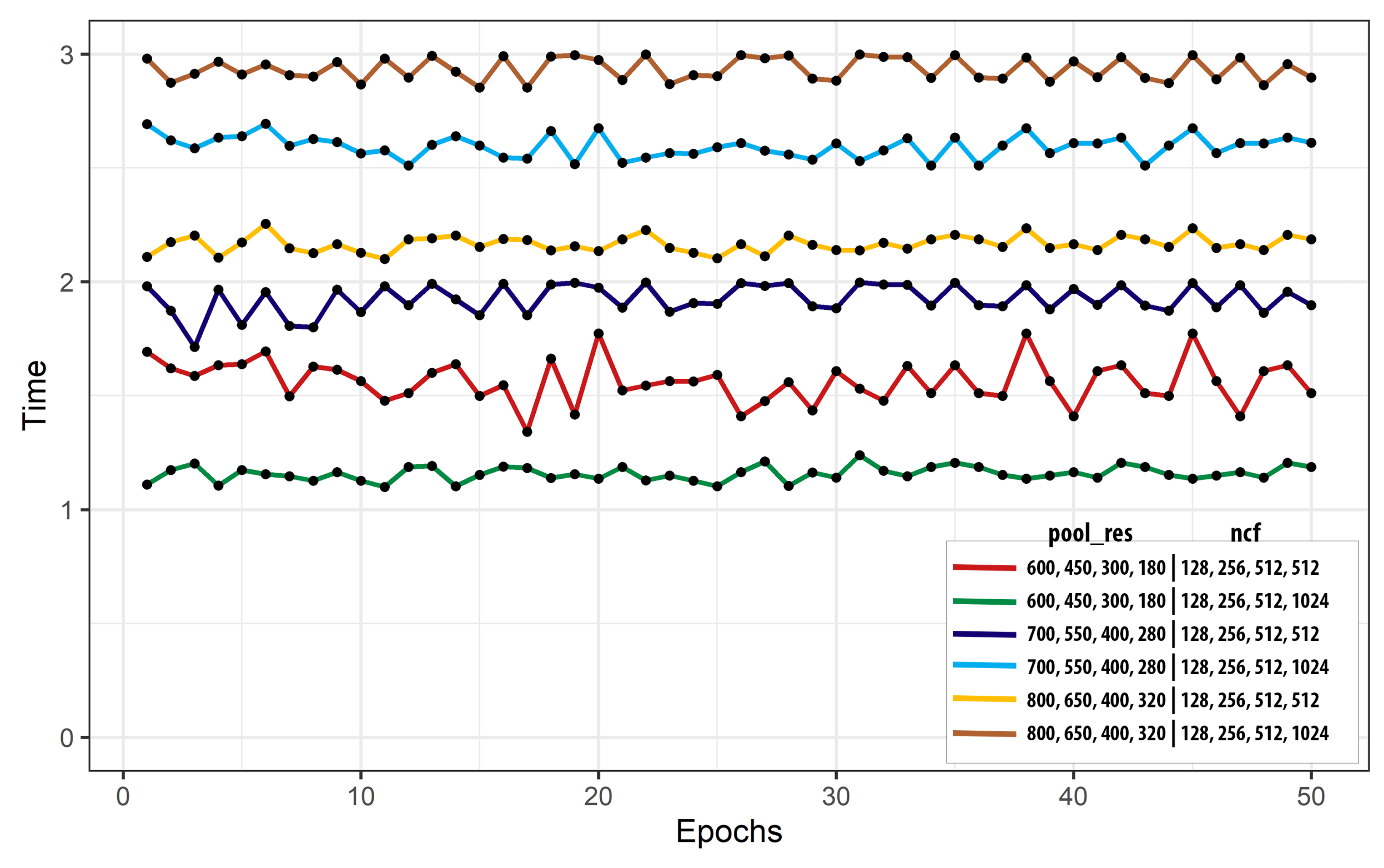 Remotesensing 16 01827 g007