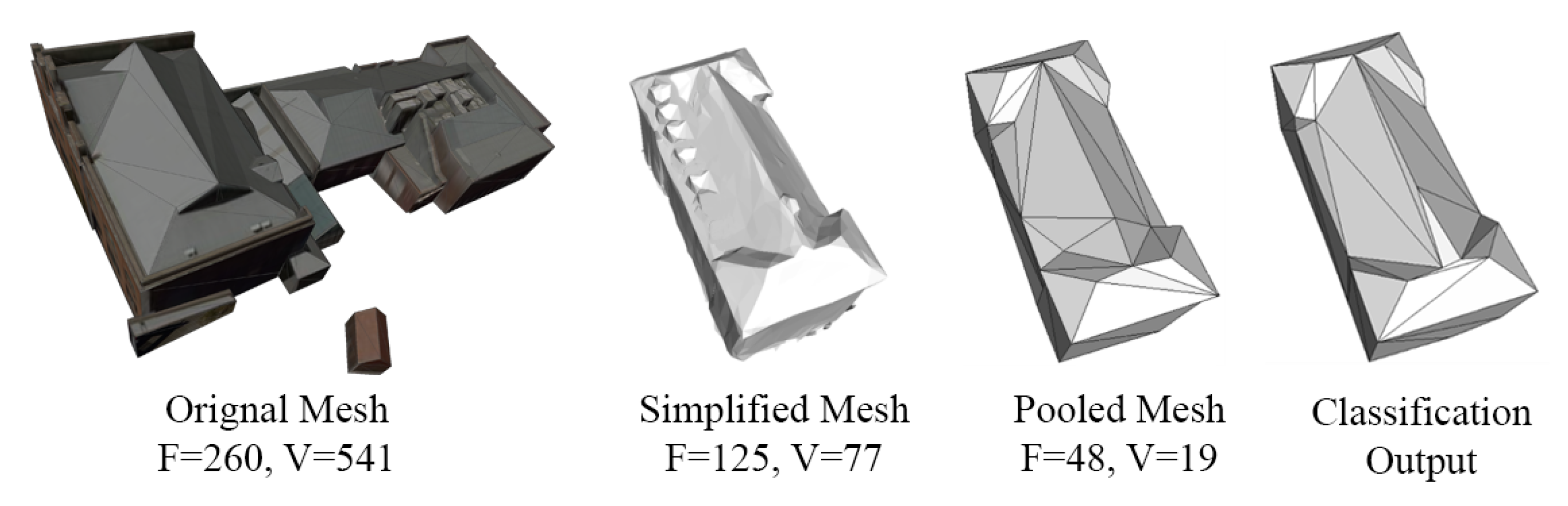 Remotesensing 16 01827 g009