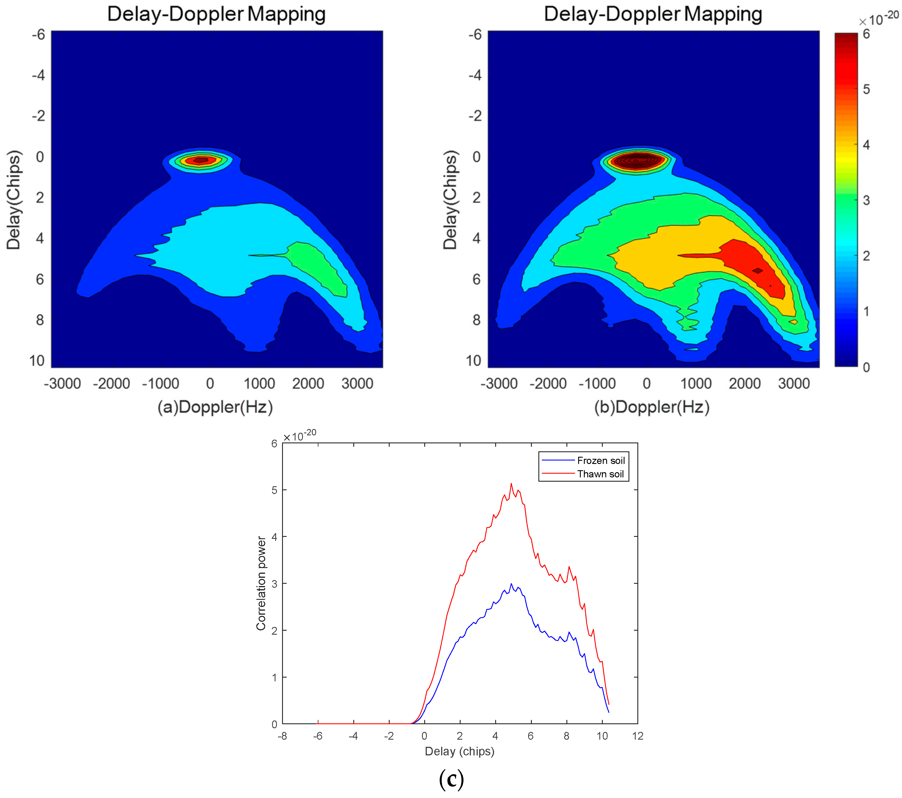 Remotesensing 16 01828 g002