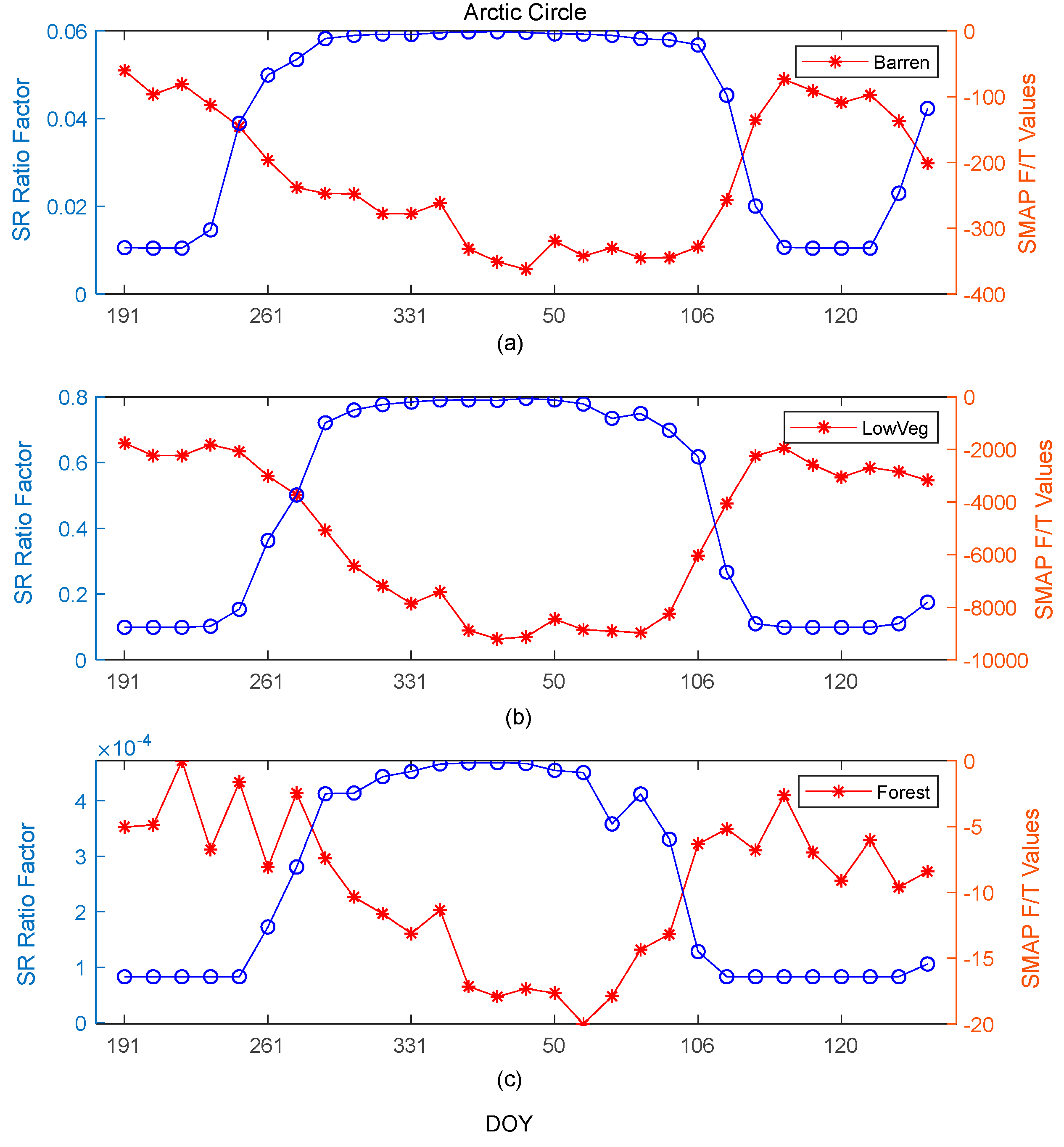 Remotesensing 16 01828 g012