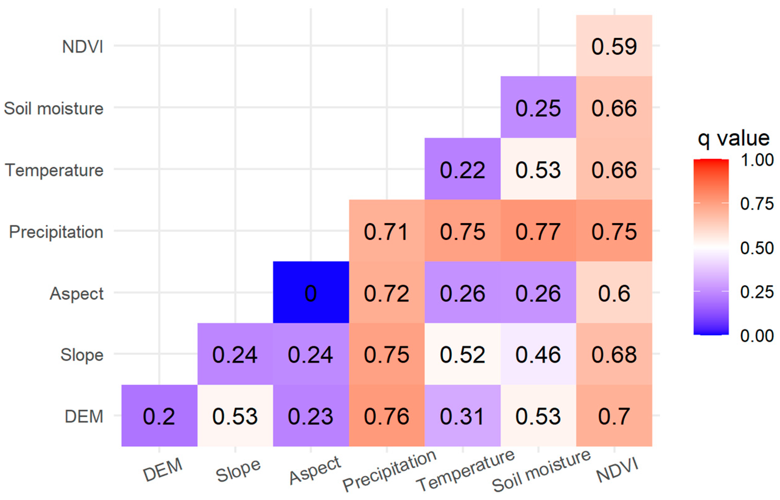 Remotesensing 16 01829 g010