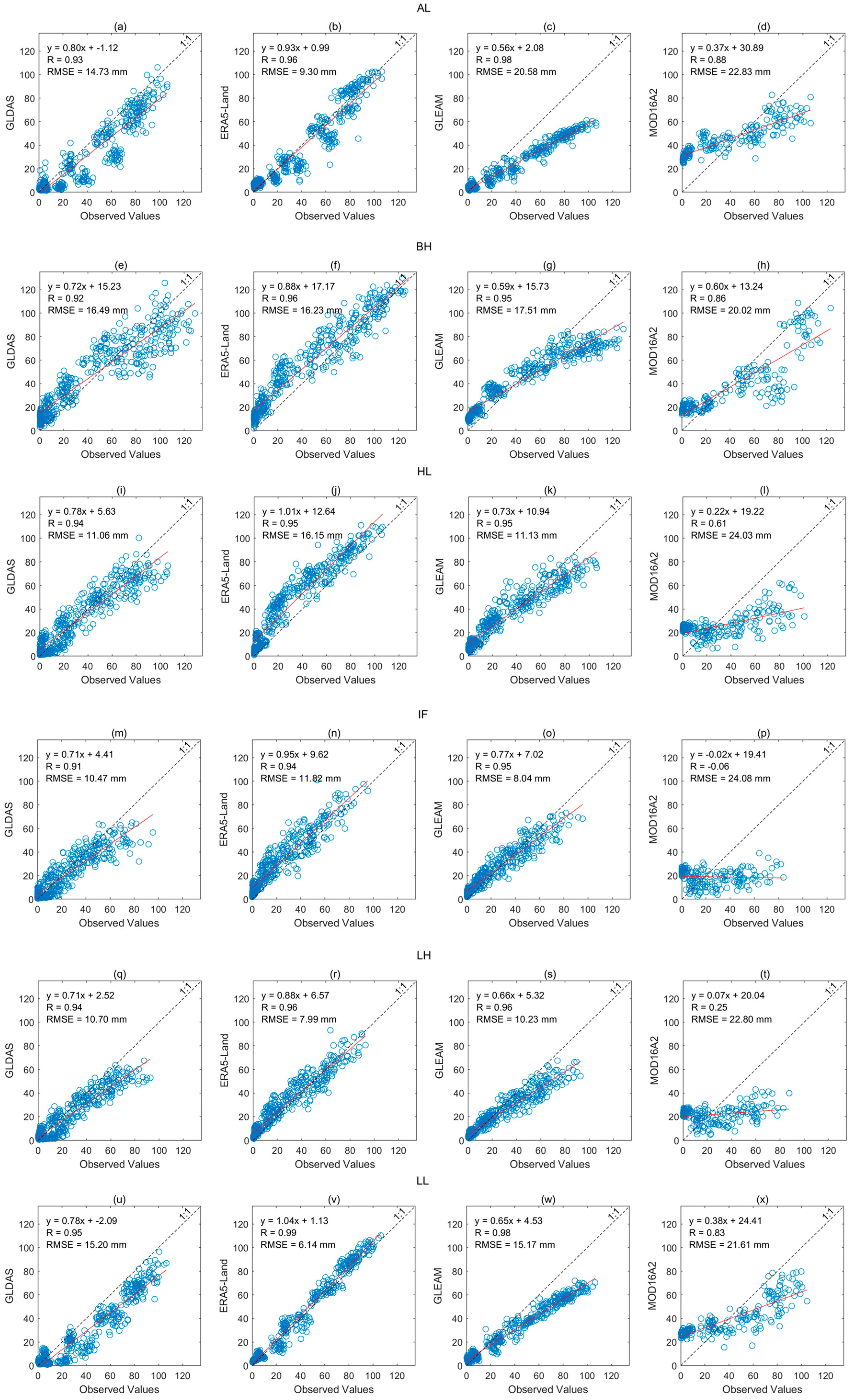Remotesensing 16 01829 g011