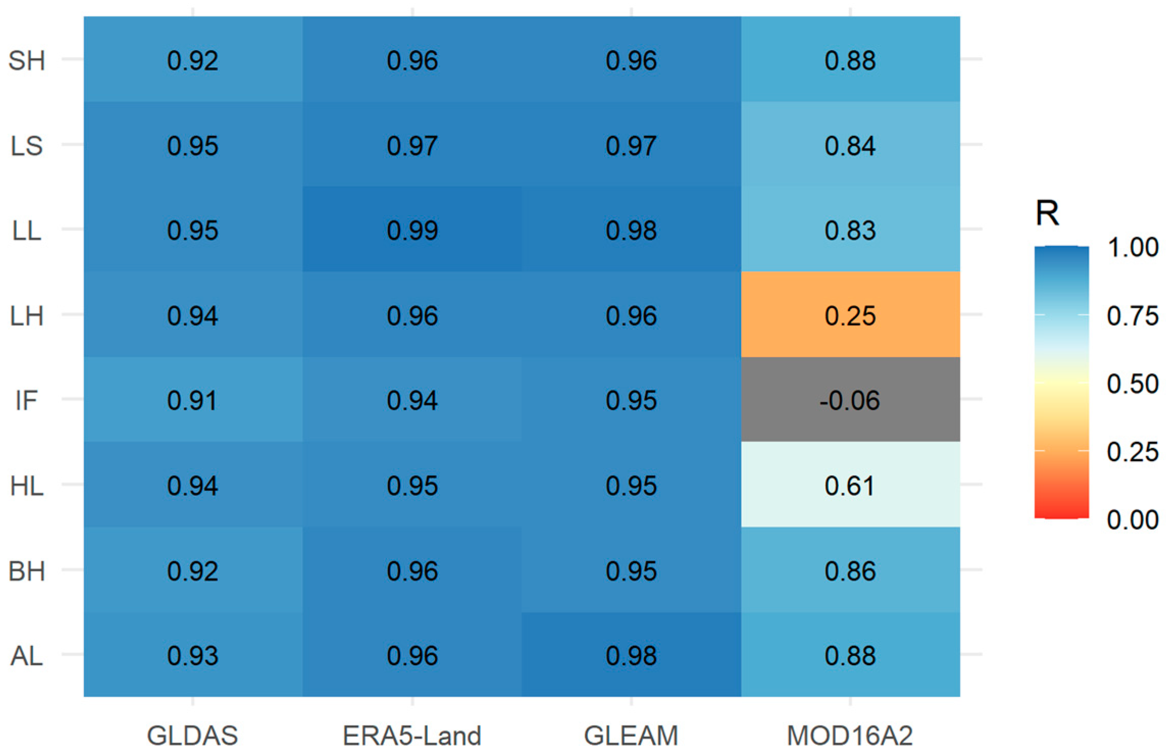 Remotesensing 16 01829 g012