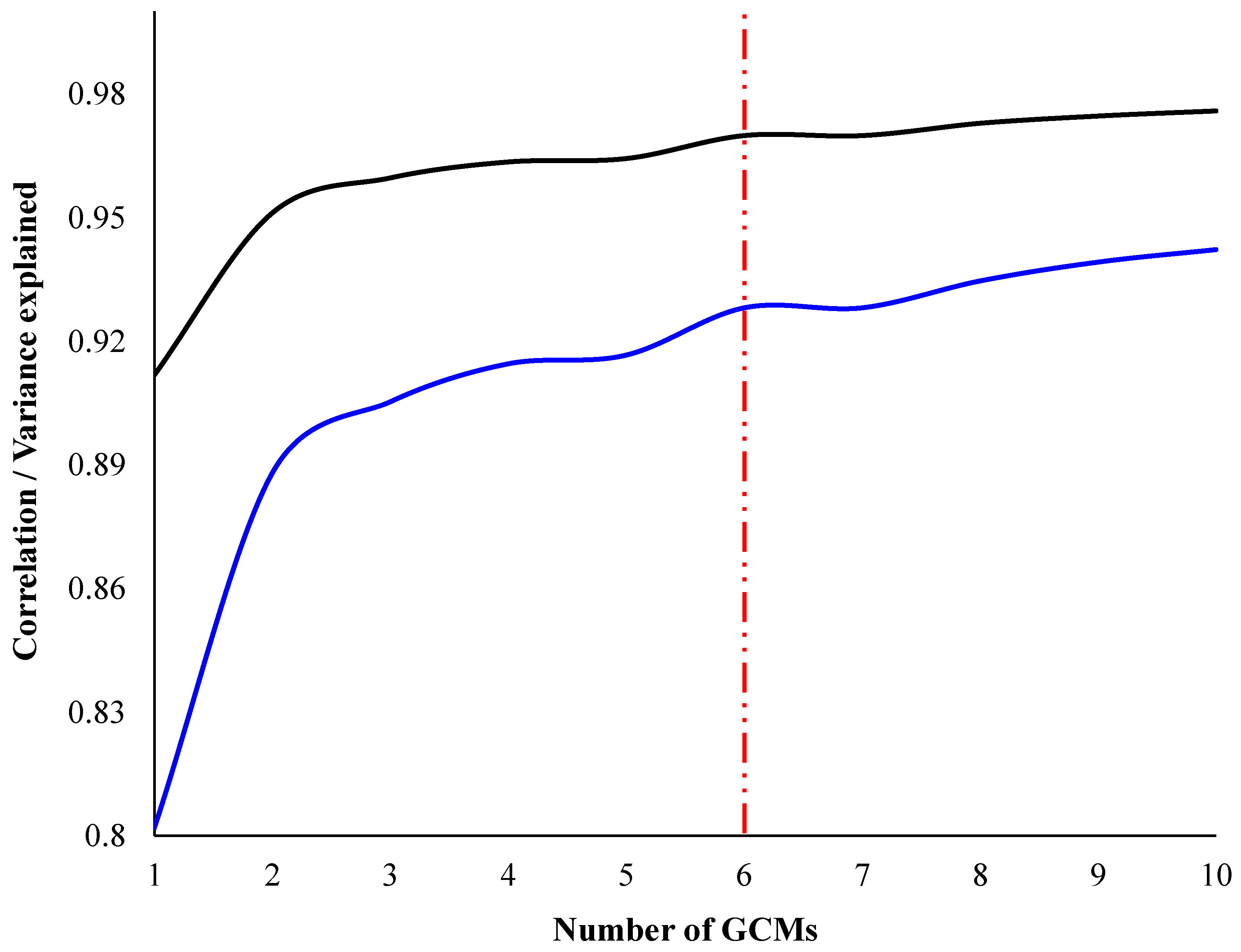 Remotesensing 16 01831 g006