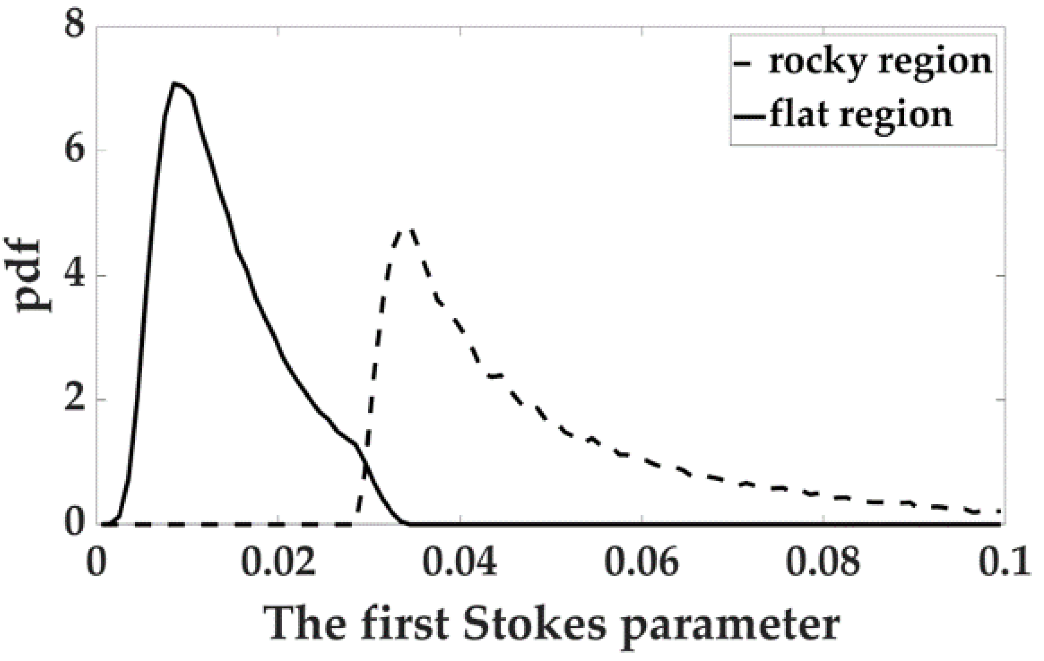 Remotesensing 16 01834 g004