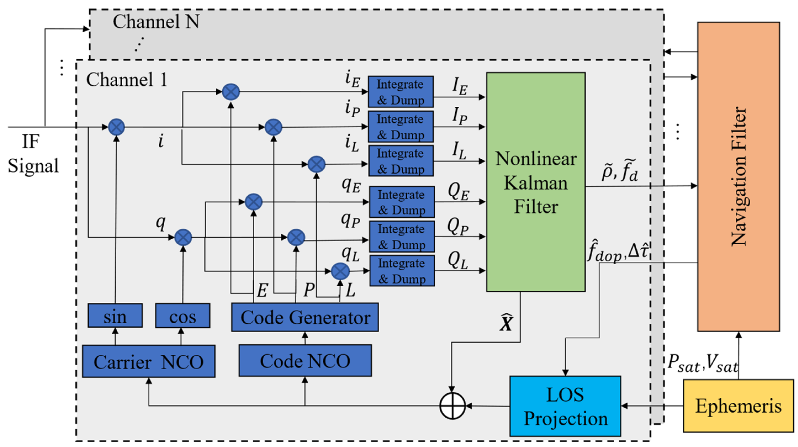 Remotesensing 16 01836 g001