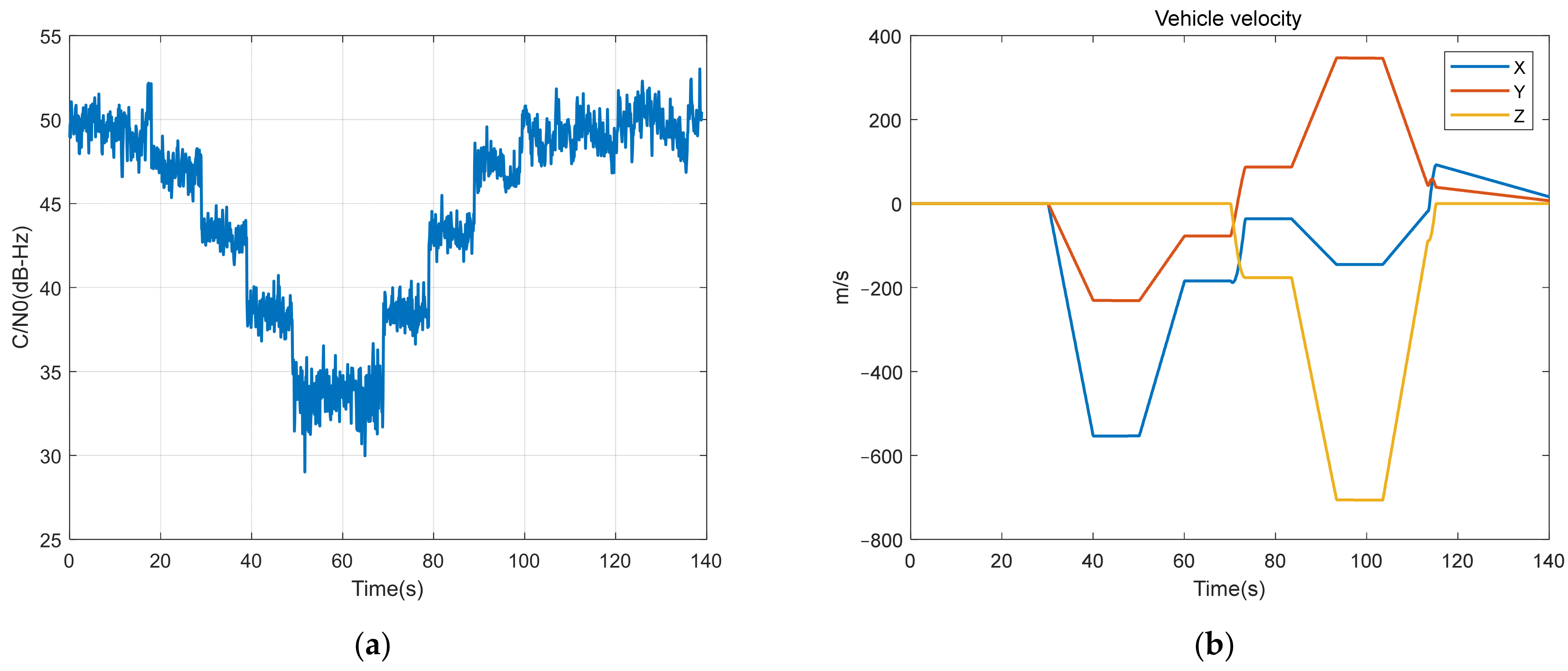 Remotesensing 16 01836 g003