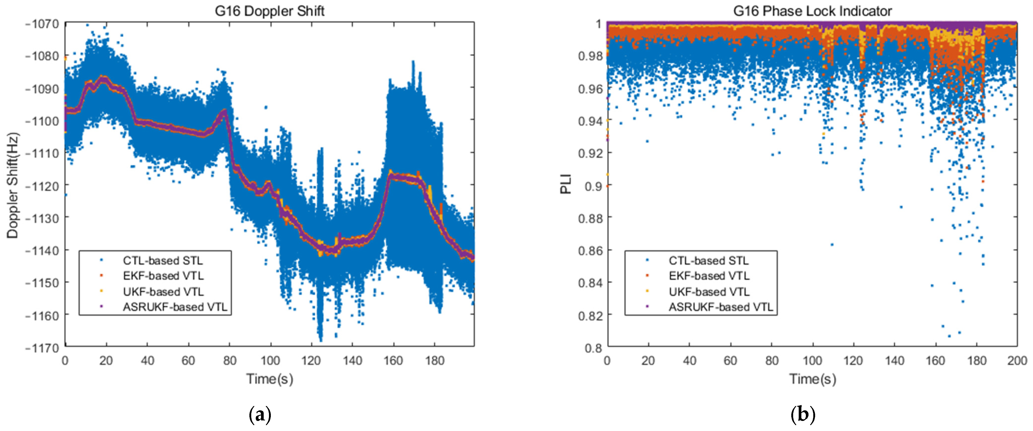 Remotesensing 16 01836 g009