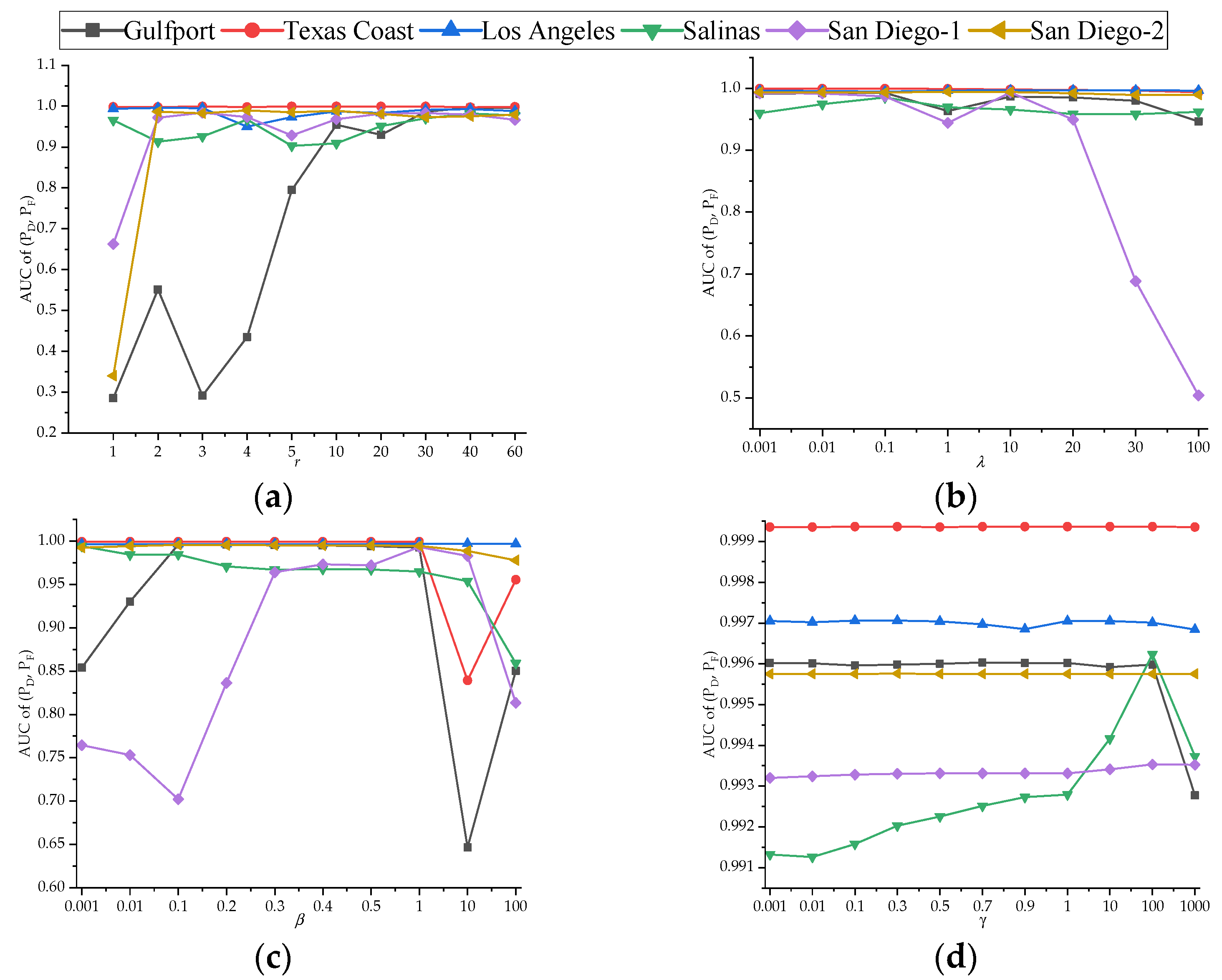Remotesensing 16 01837 g003