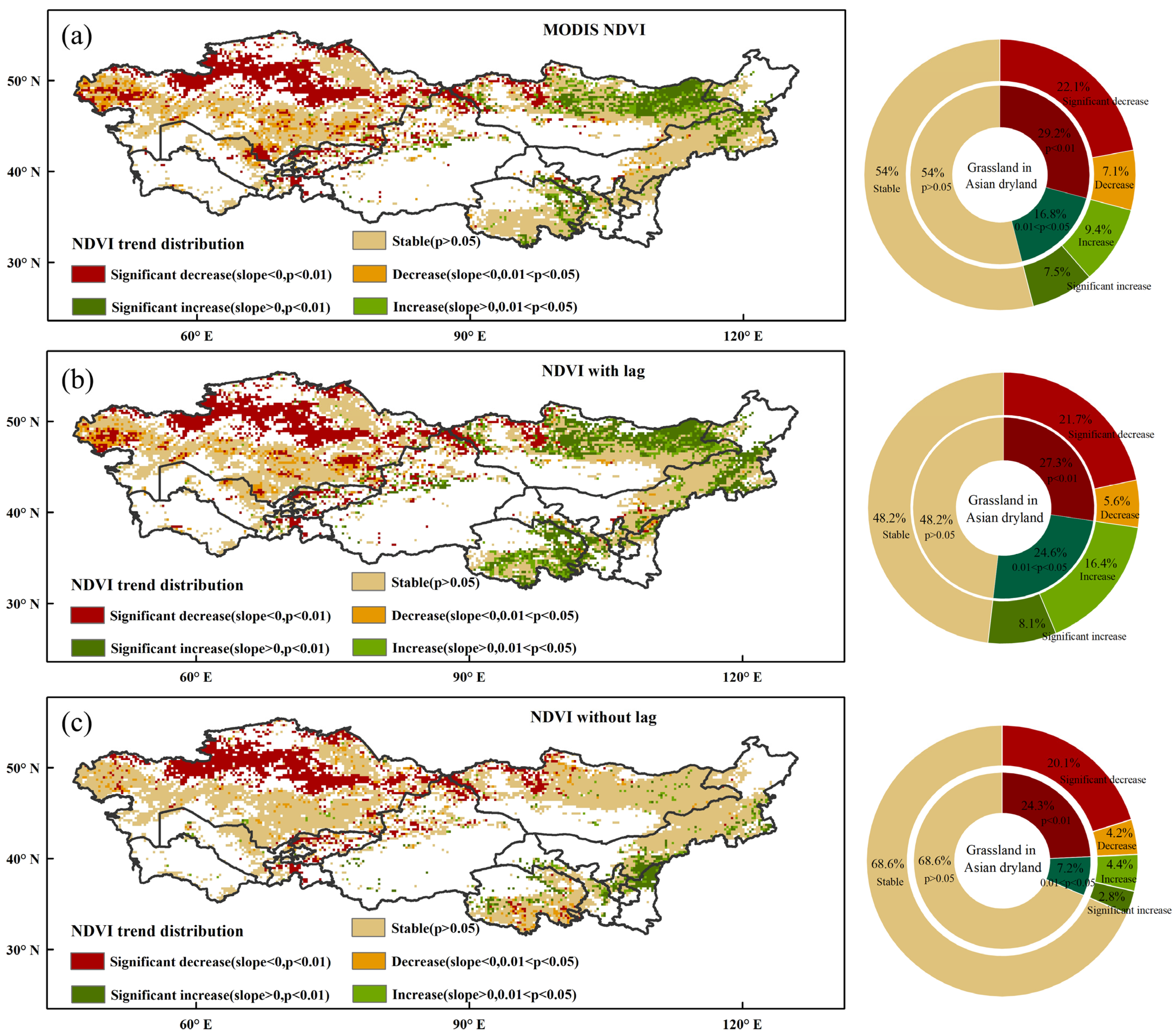 Remotesensing 16 01838 g006