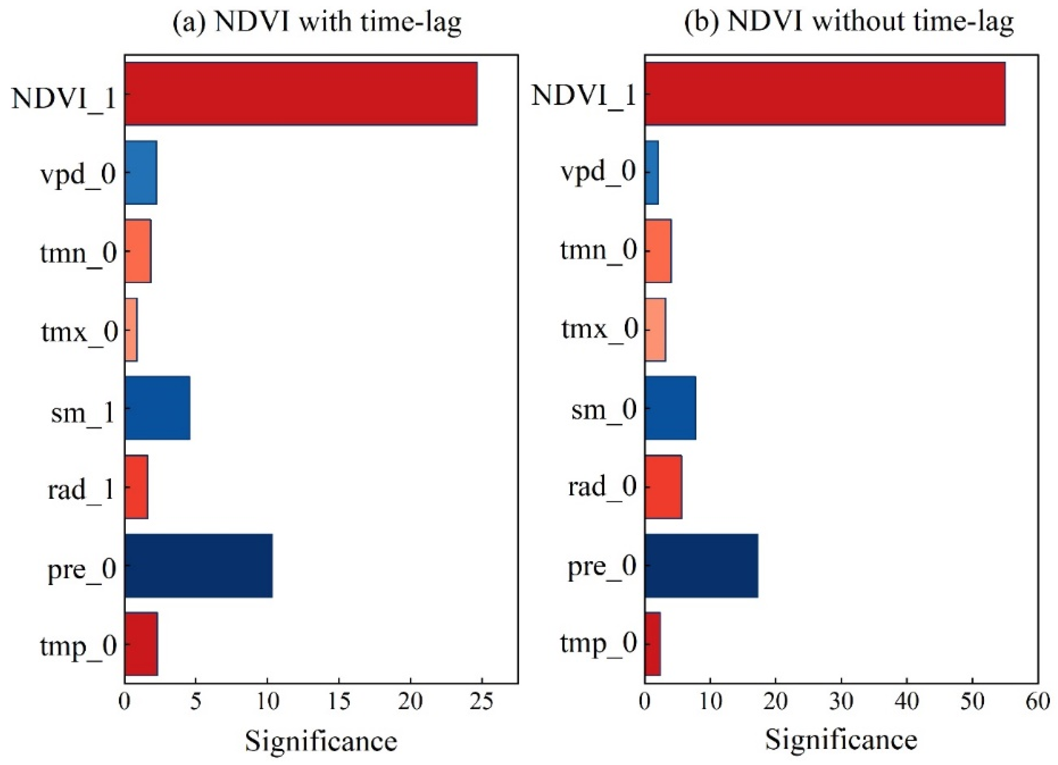 Remotesensing 16 01838 g007