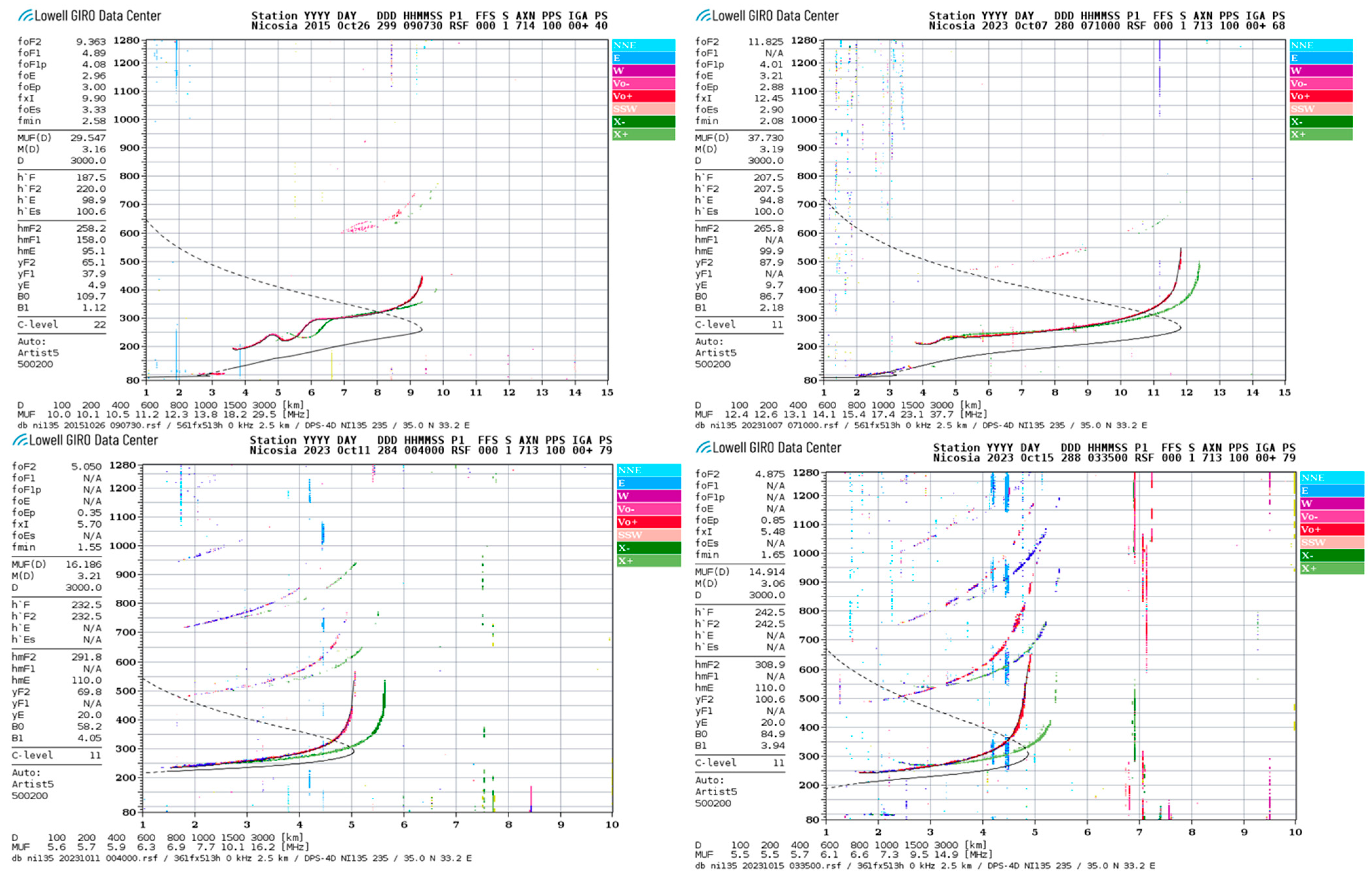 Remotesensing 16 01839 g011