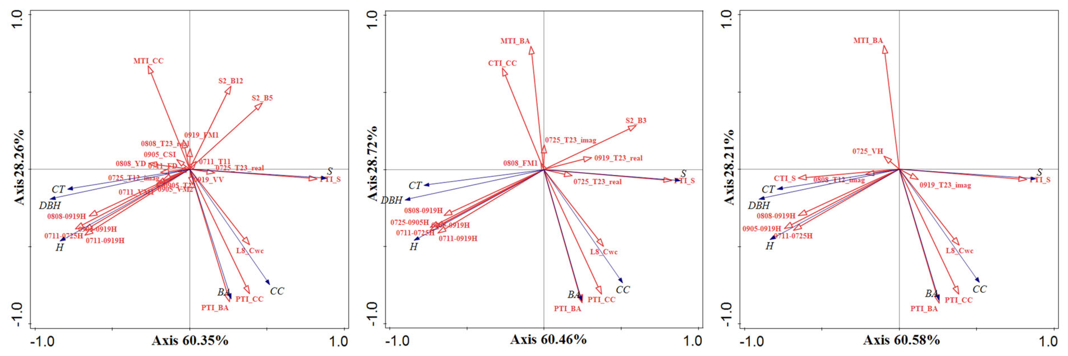 Remotesensing 16 01844 g013