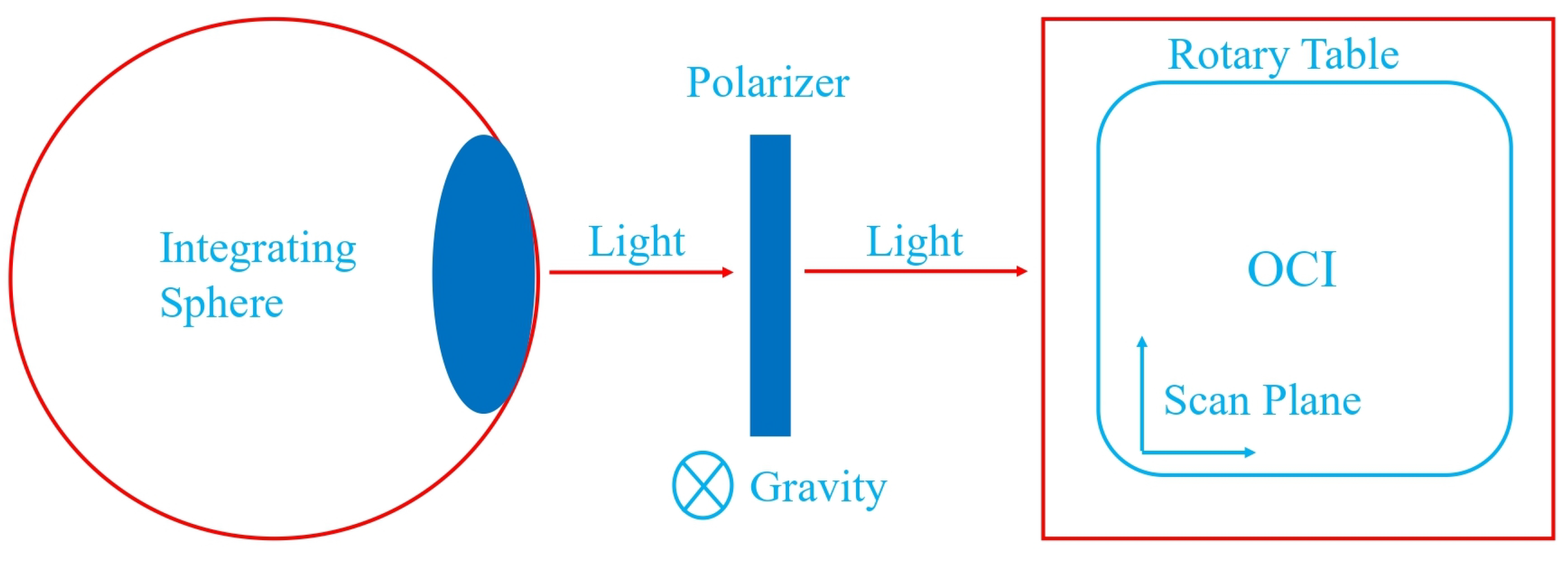 Remotesensing 16 01851 g001
