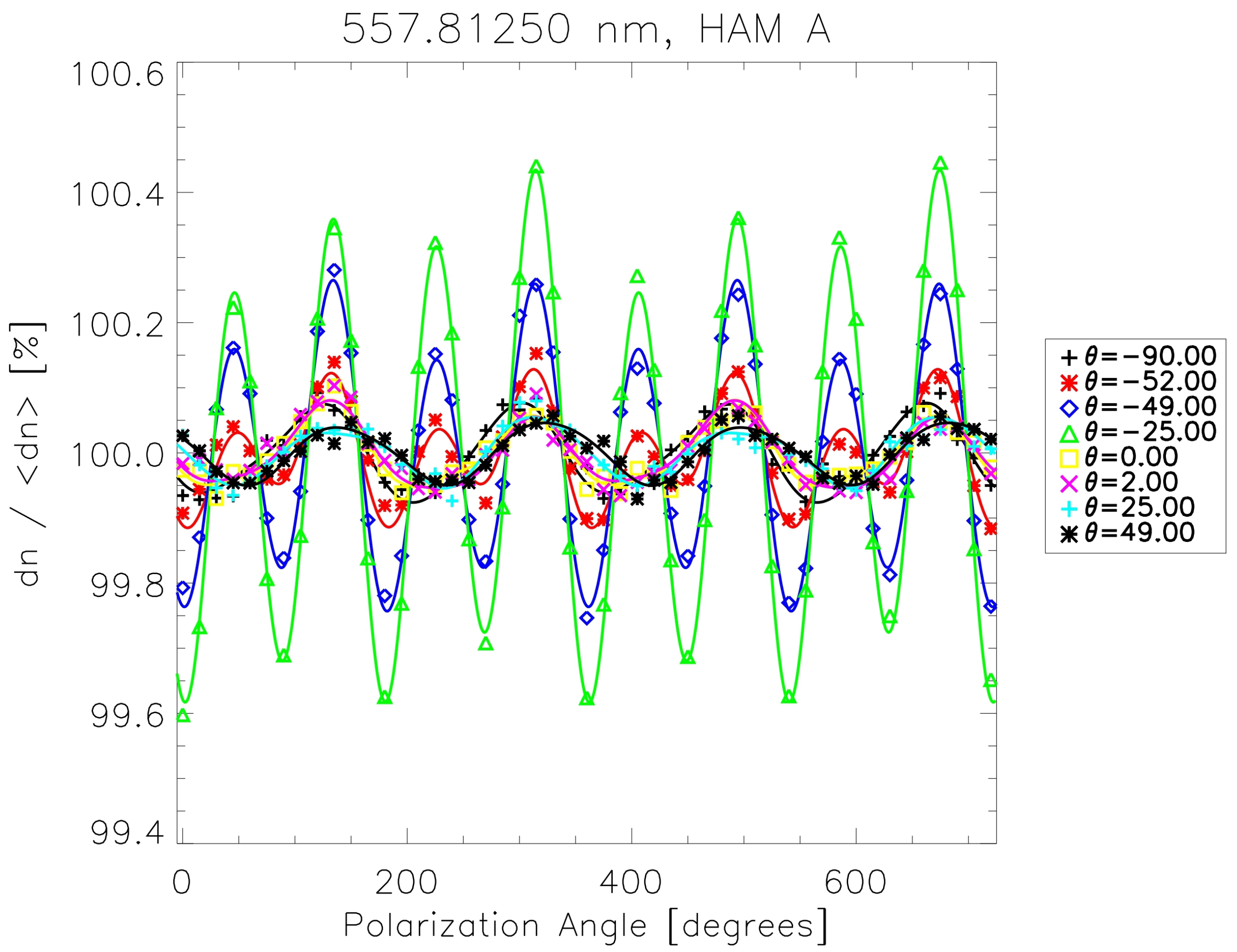 Remotesensing 16 01851 g005