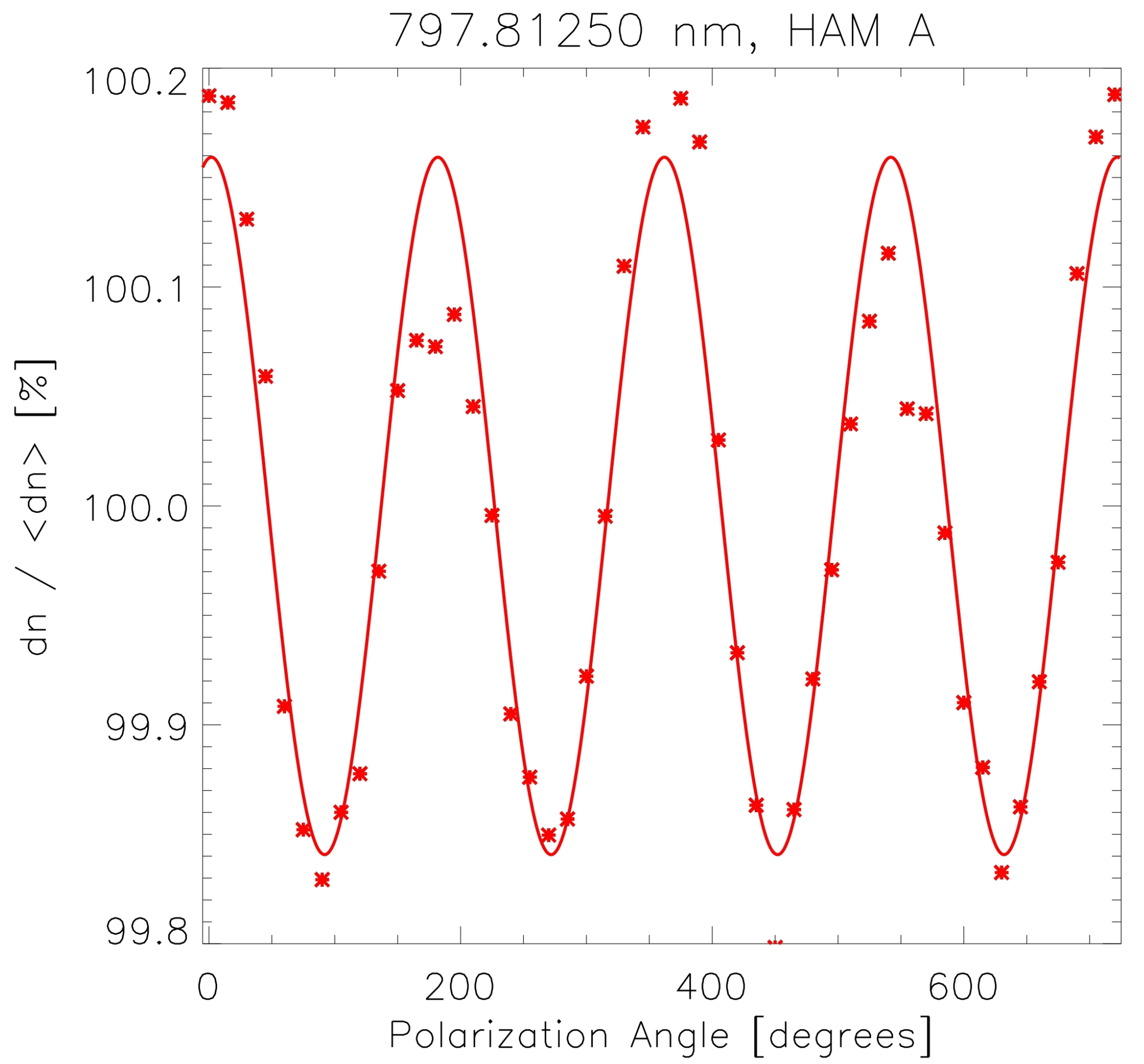 Remotesensing 16 01851 g006