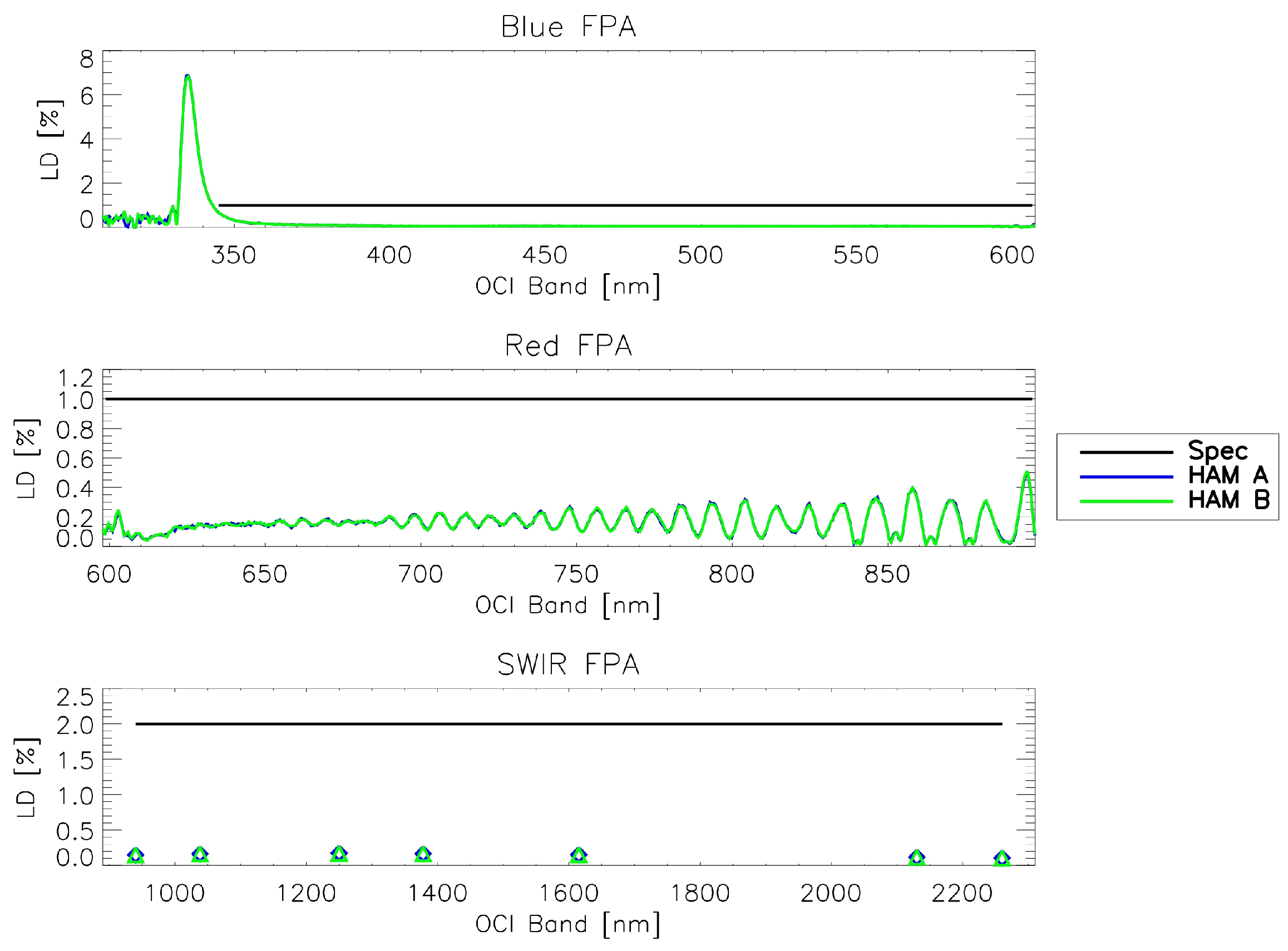 Remotesensing 16 01851 g007