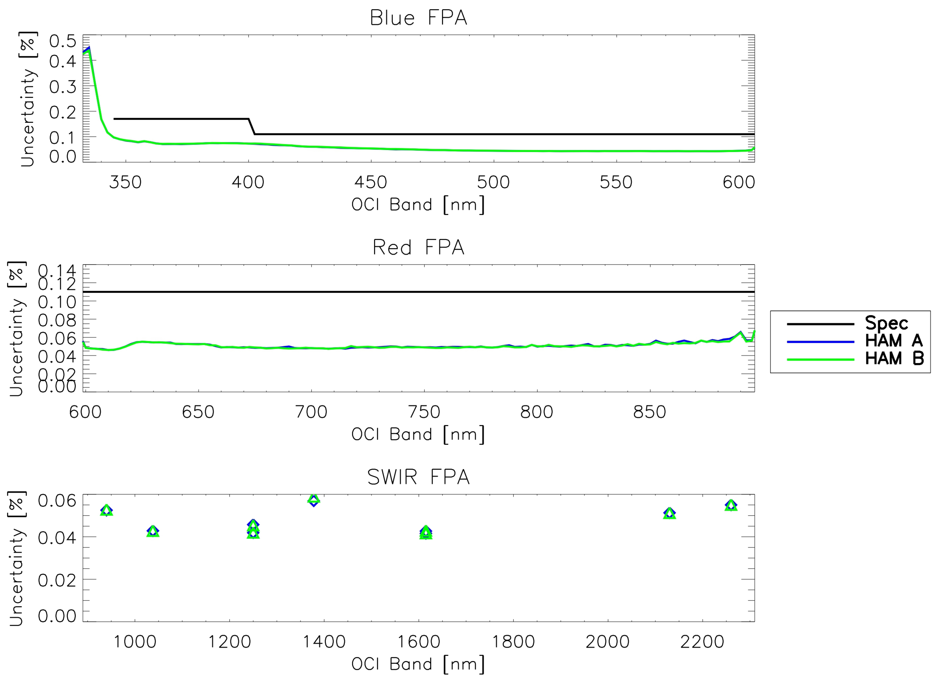 Remotesensing 16 01851 g009