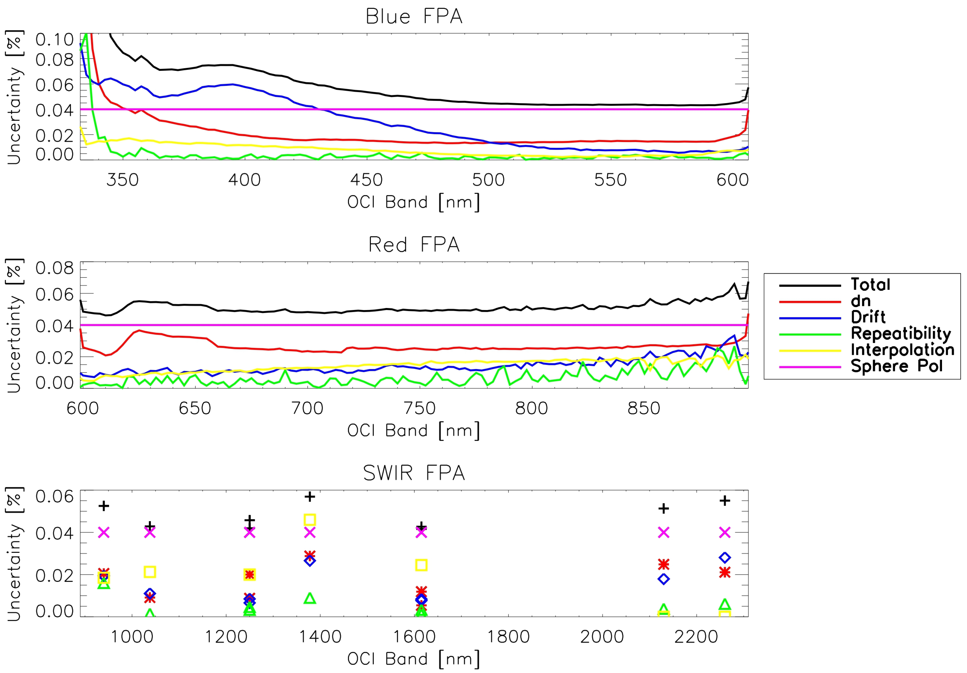 Remotesensing 16 01851 g010