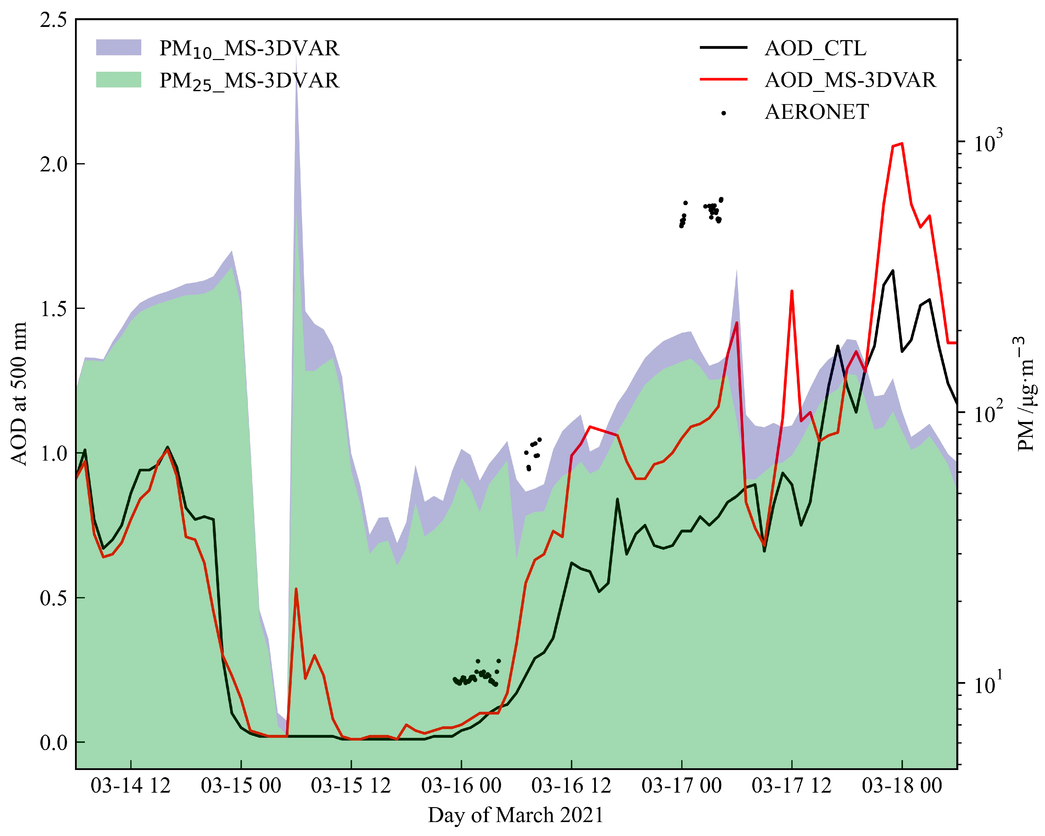 Remotesensing 16 01852 g009