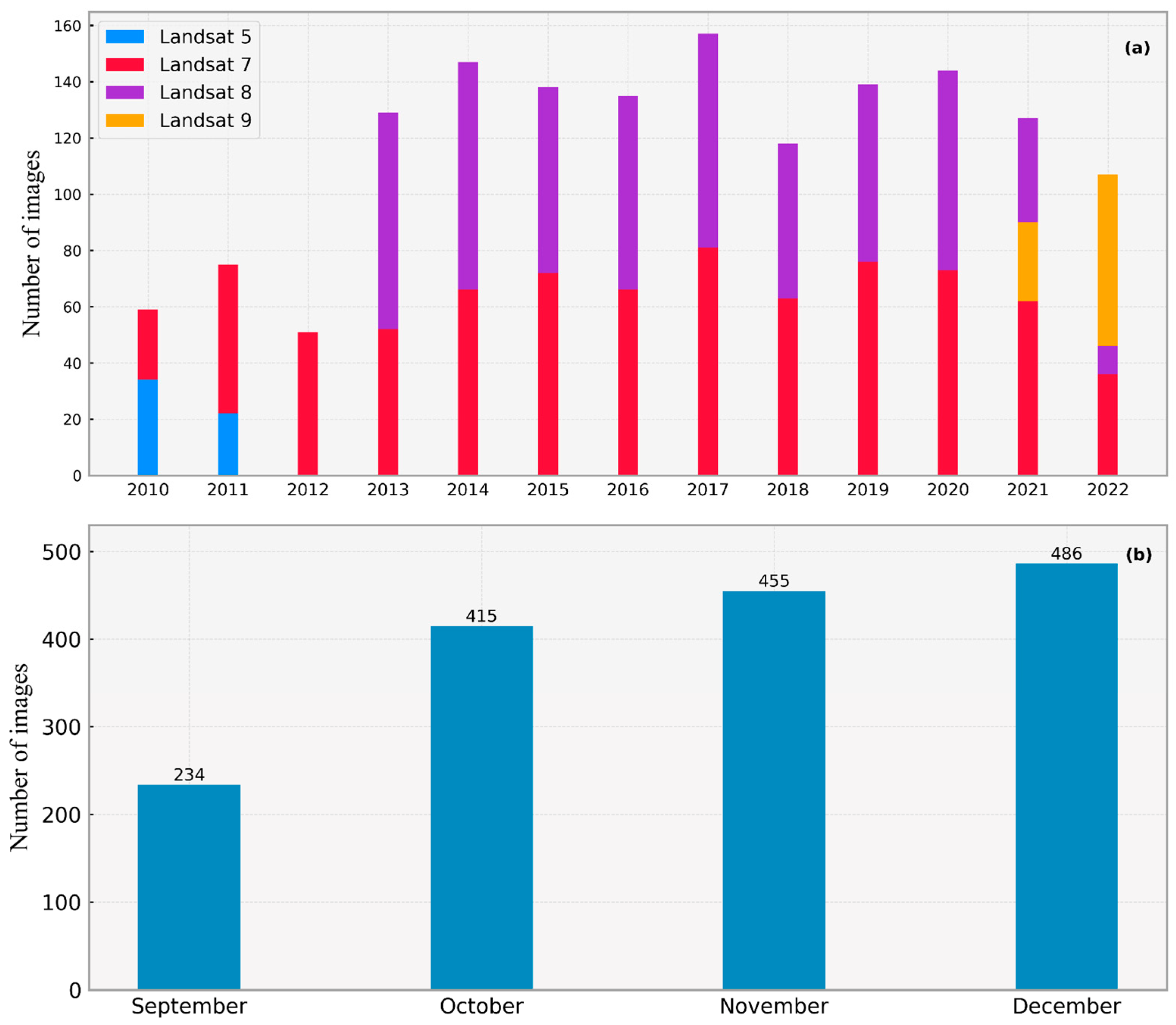Remotesensing 16 01853 g003