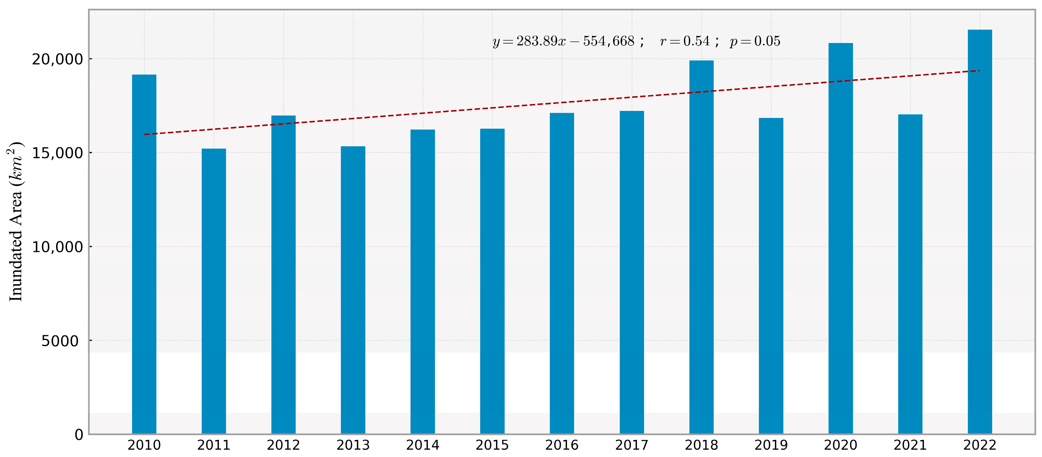 Remotesensing 16 01853 g006