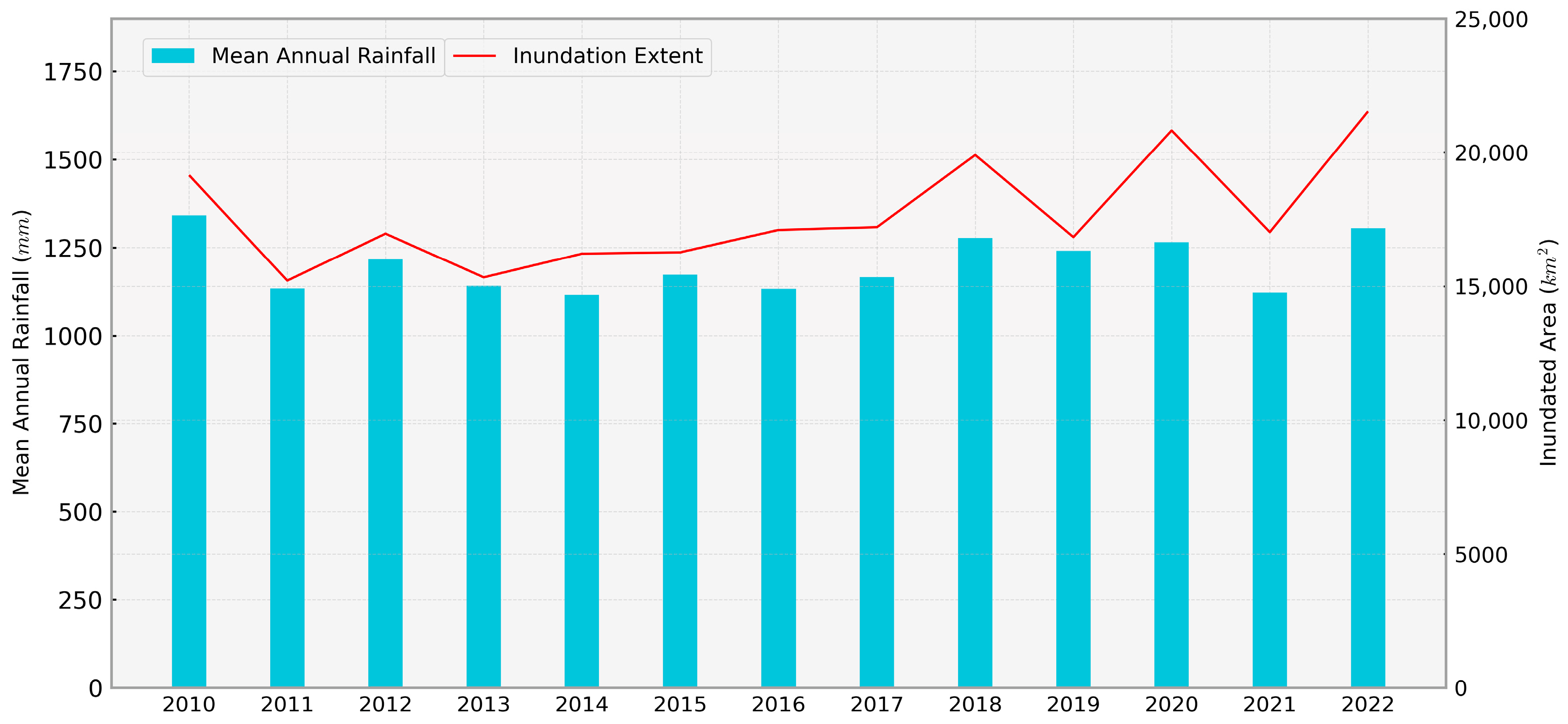Remotesensing 16 01853 g007