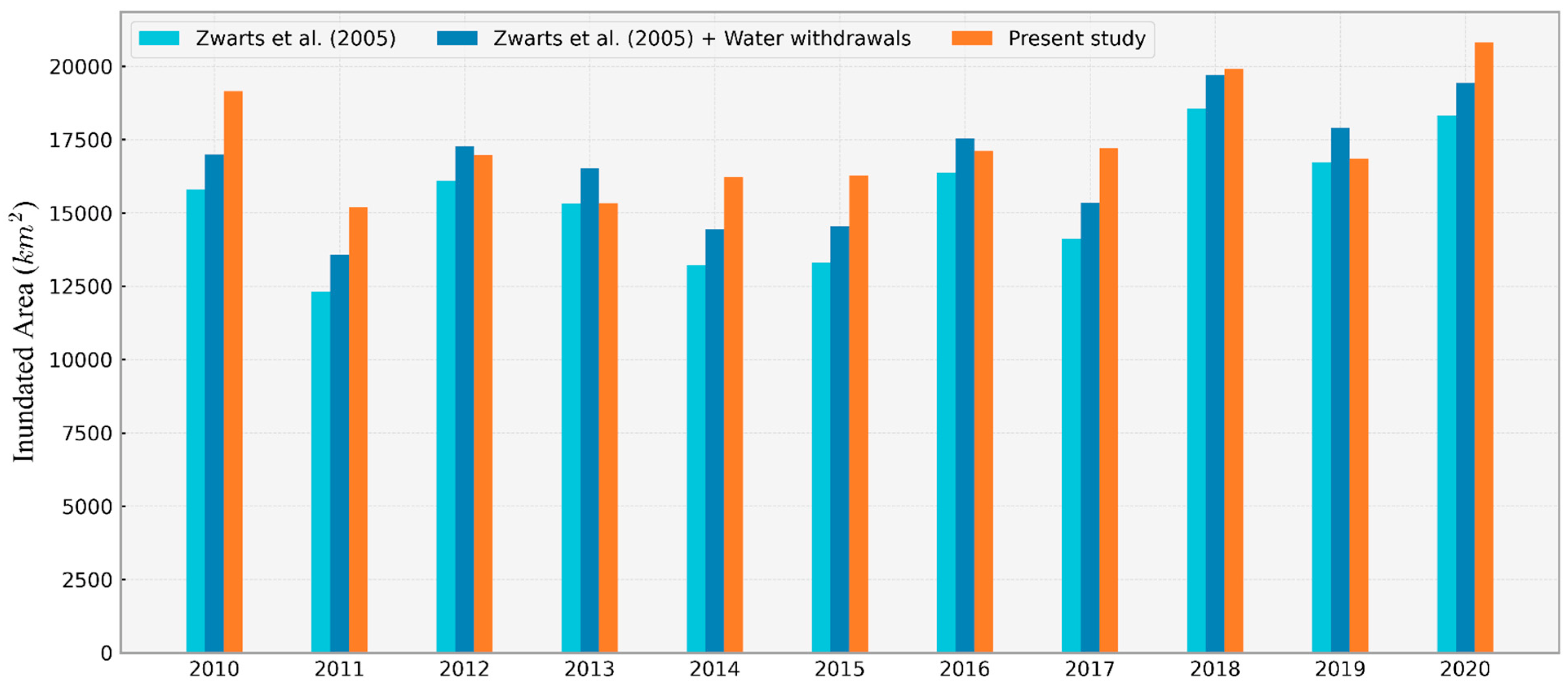 Remotesensing 16 01853 g009