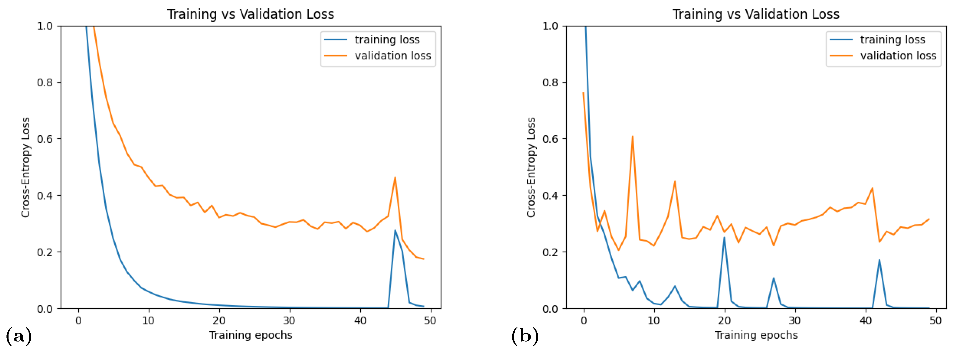 Remotesensing 16 01854 g011