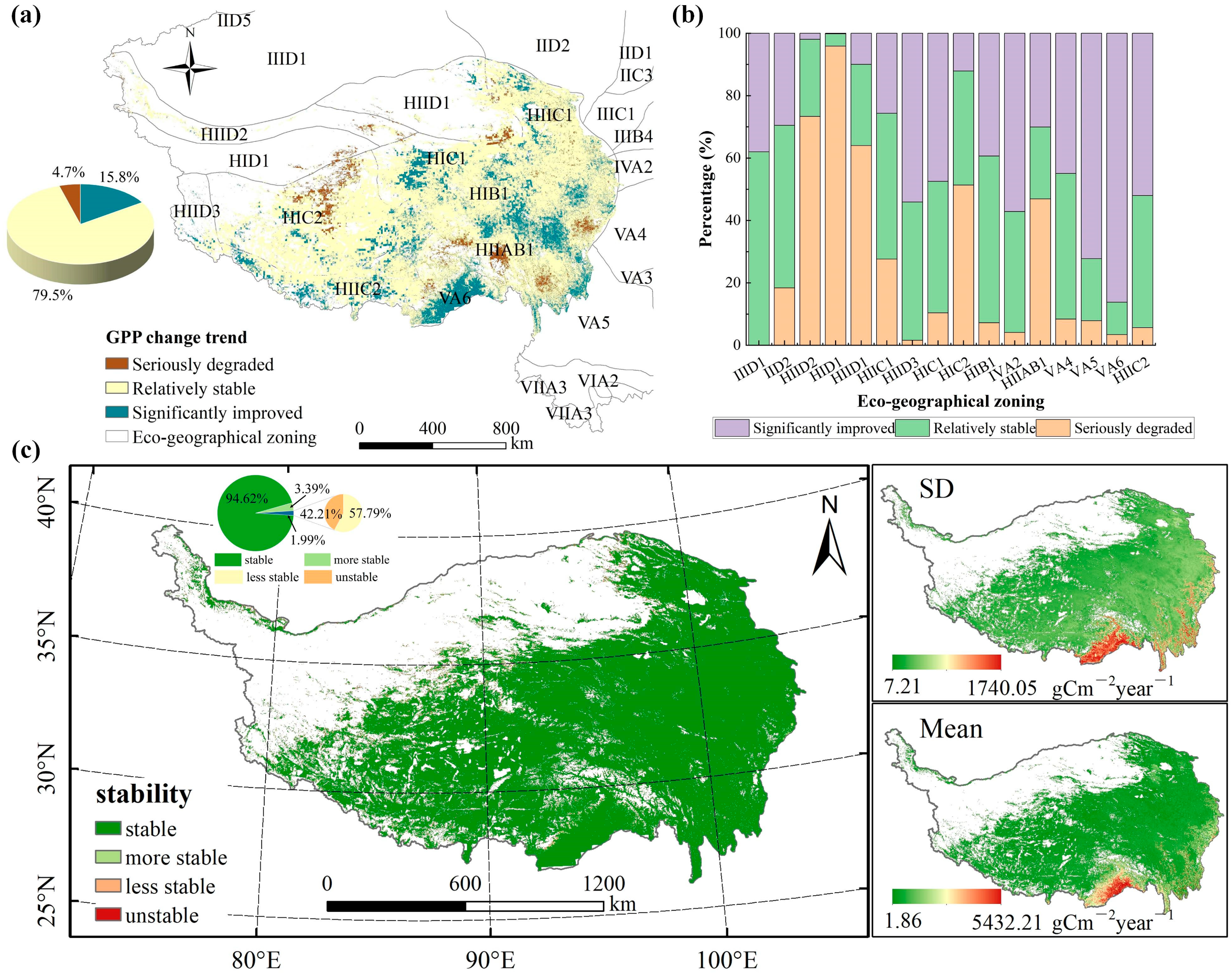 Remotesensing 16 01856 g007