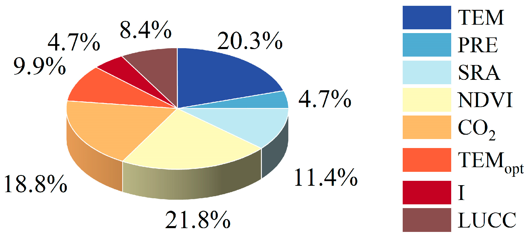 Remotesensing 16 01856 g008
