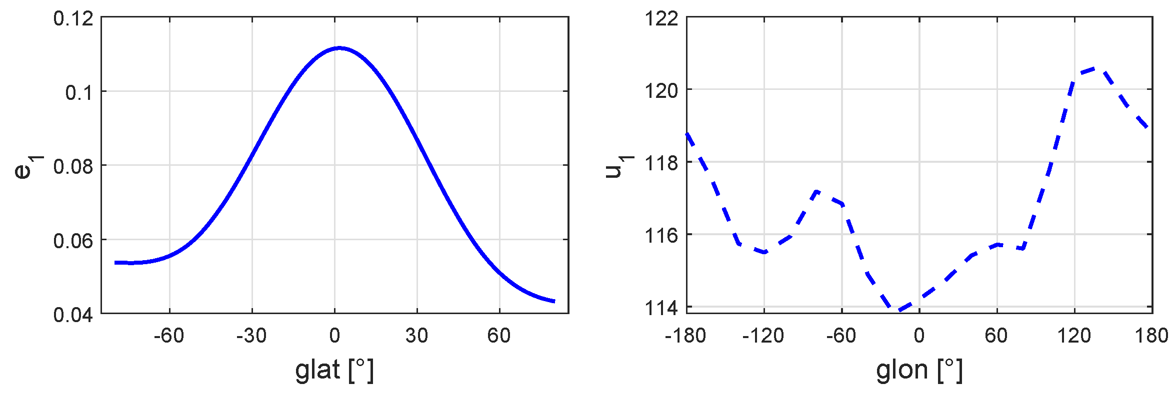 Remotesensing 16 01857 g004