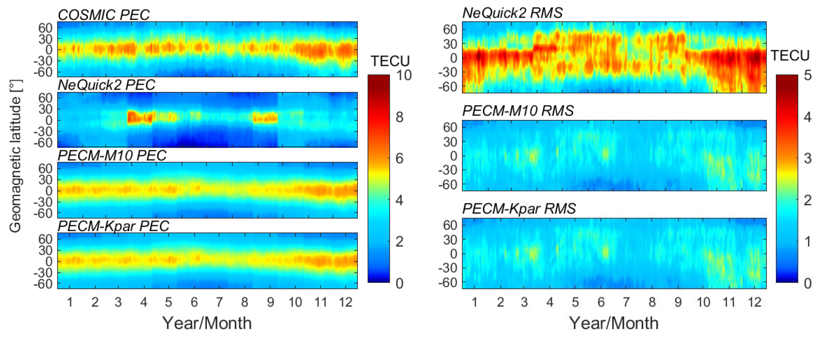 Remotesensing 16 01857 g012