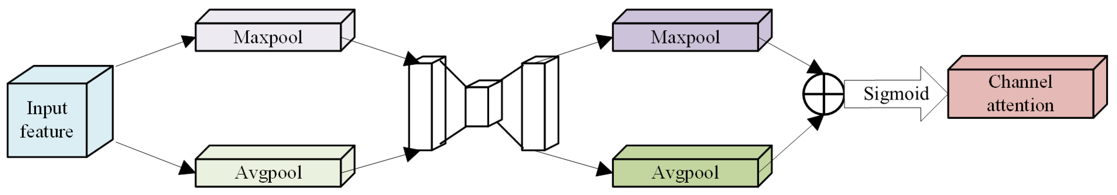 Remotesensing 16 01860 g009