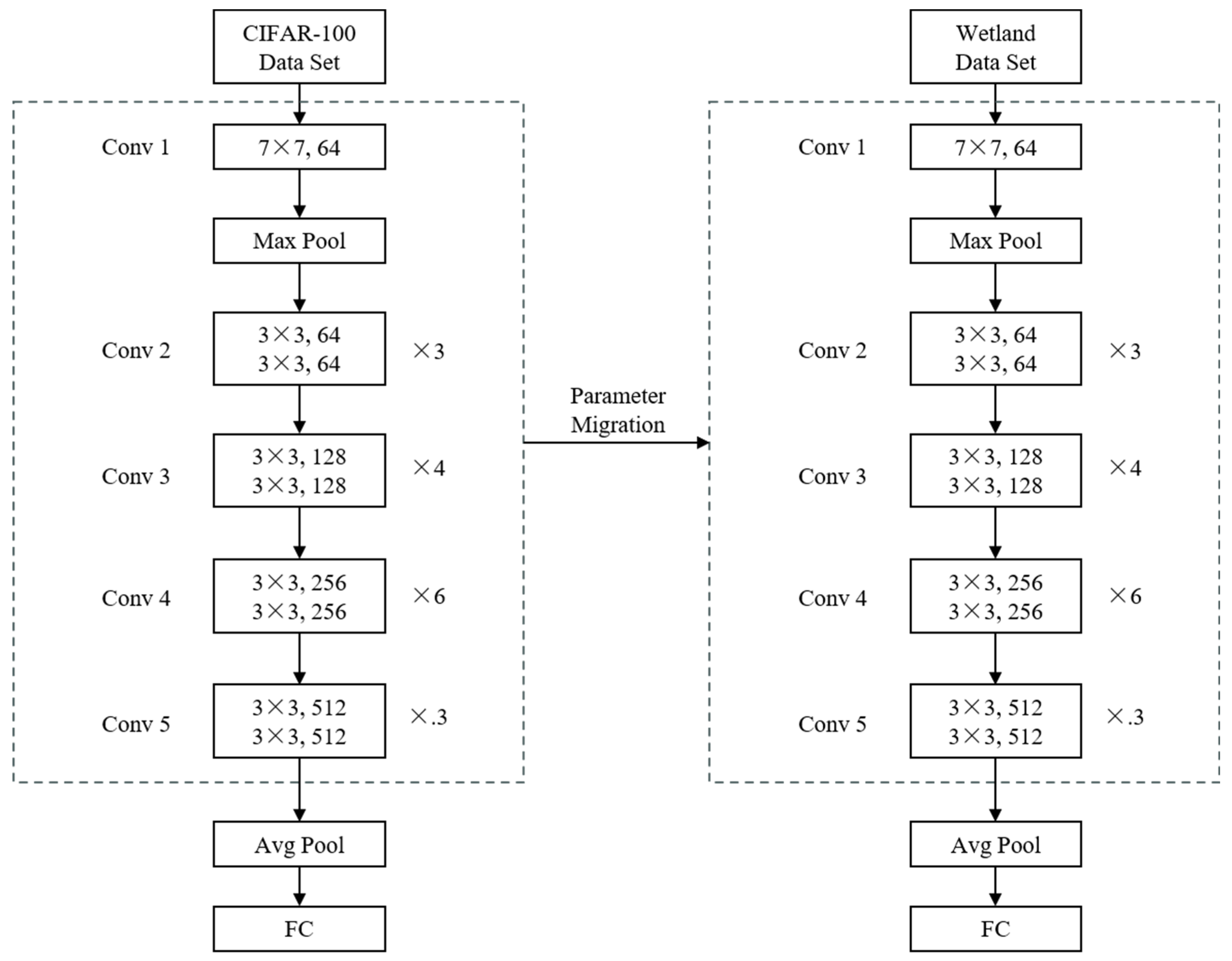 Remotesensing 16 01860 g013