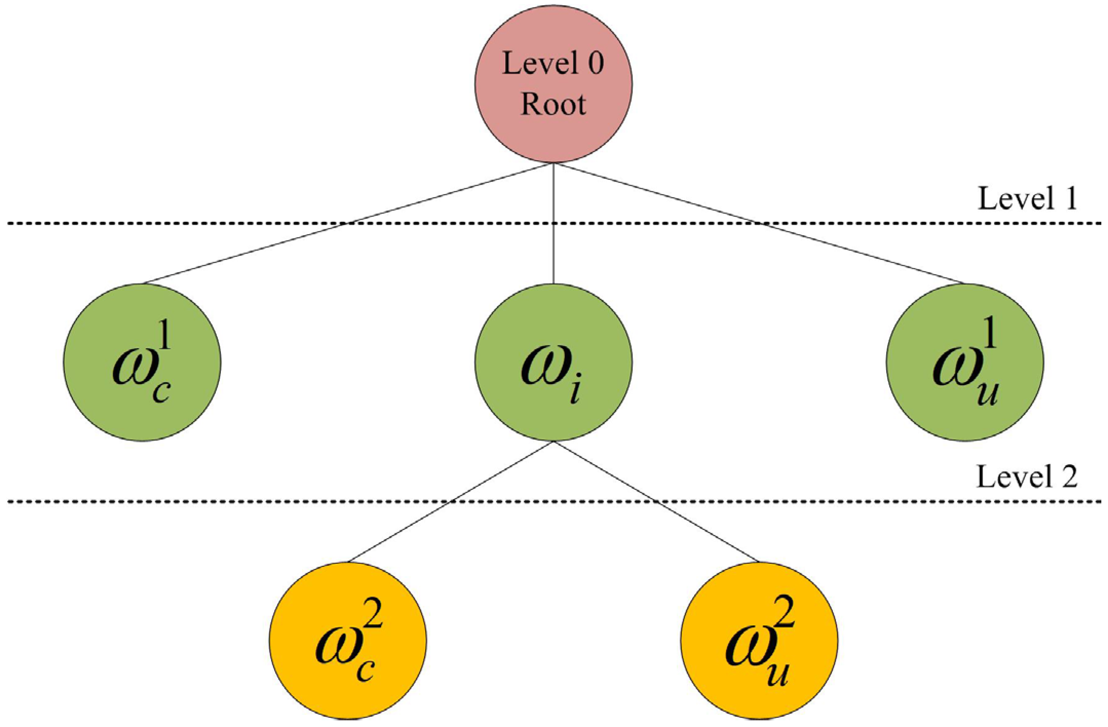 Remotesensing 16 01861 g002