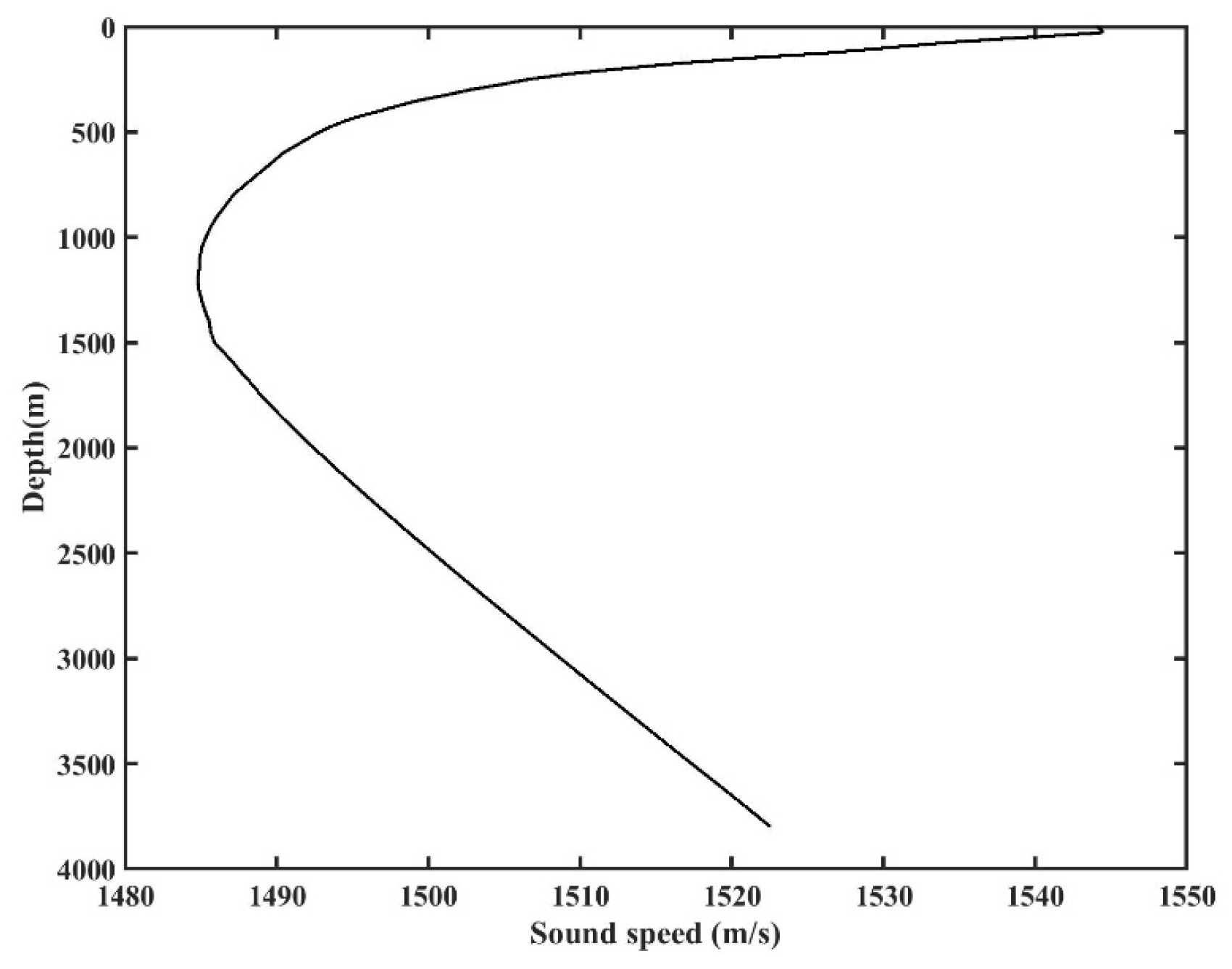 Remotesensing 16 01862 g001