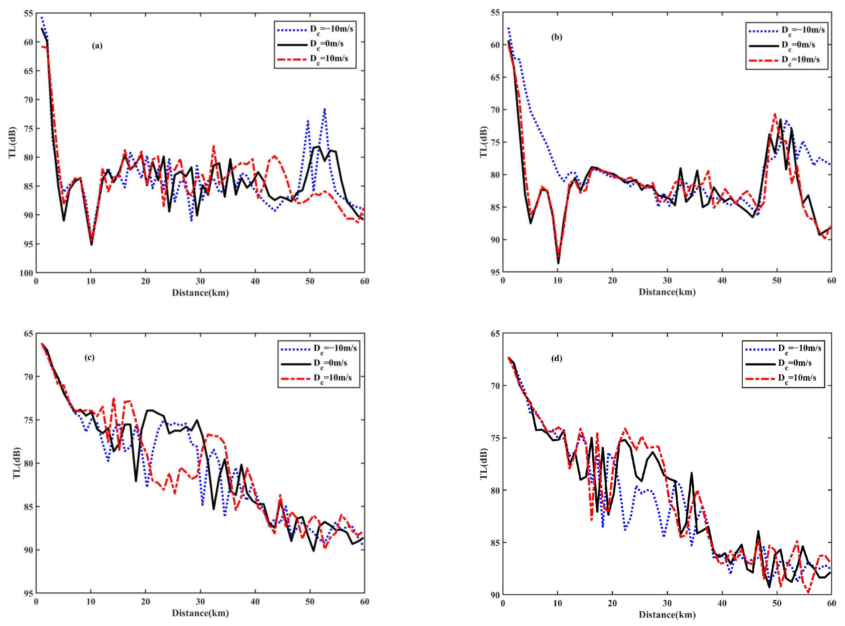Remotesensing 16 01862 g005