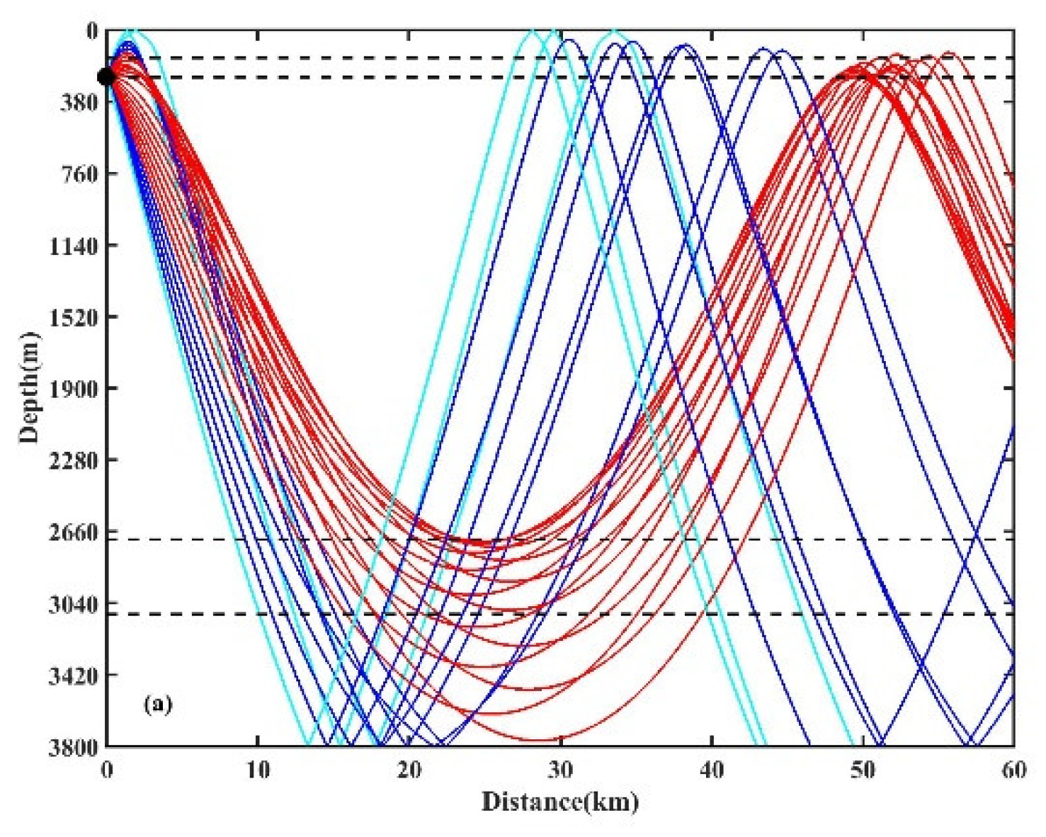 Remotesensing 16 01862 g006a