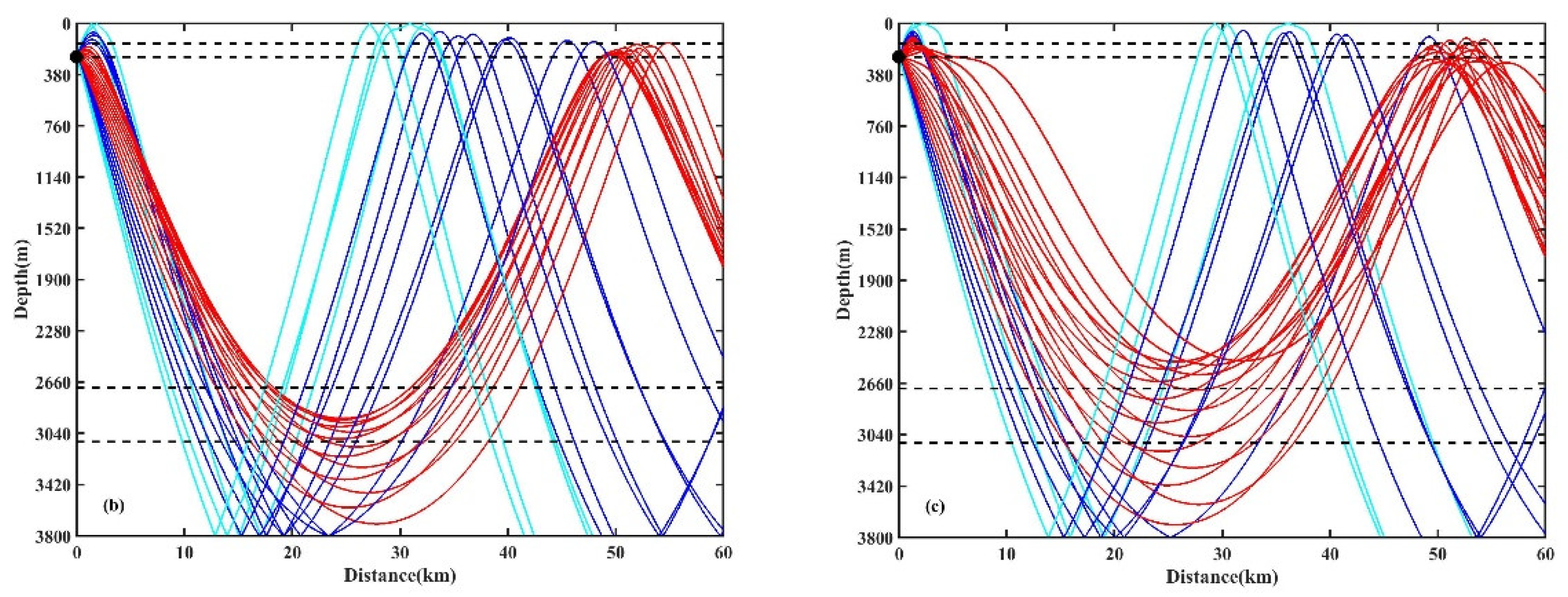 Remotesensing 16 01862 g006b