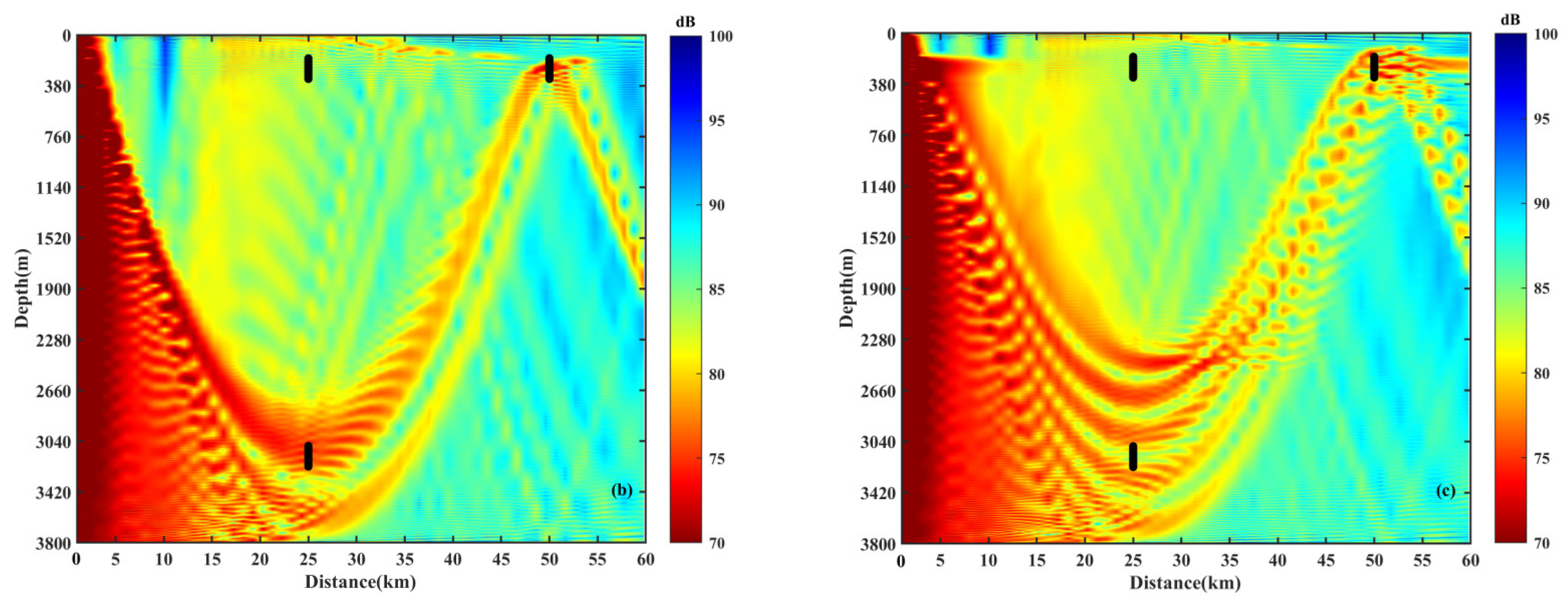 Remotesensing 16 01862 g007b
