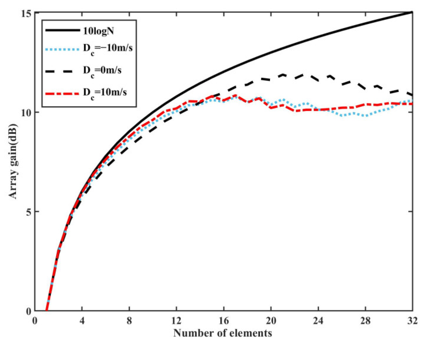 Remotesensing 16 01862 g011