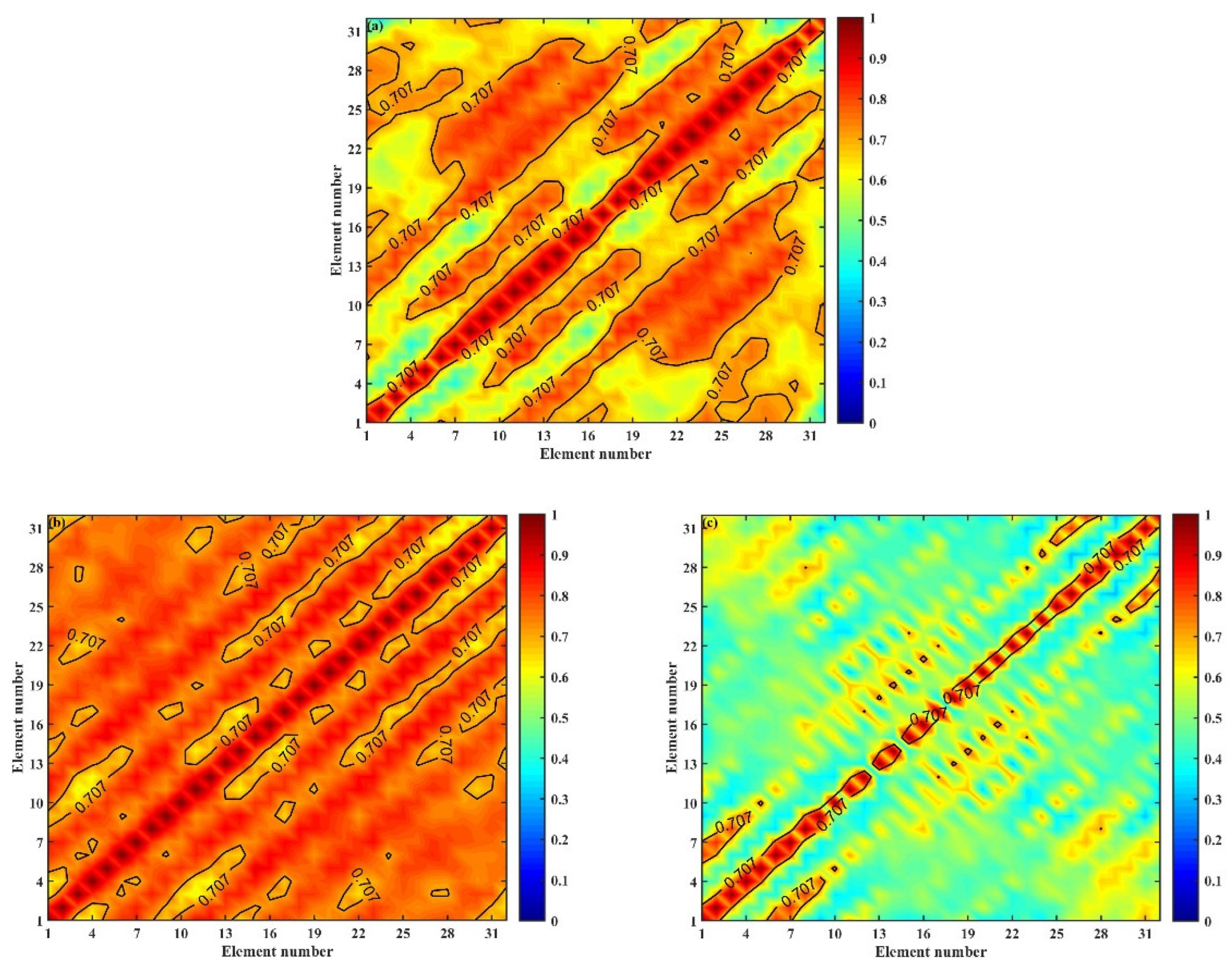 Remotesensing 16 01862 g012