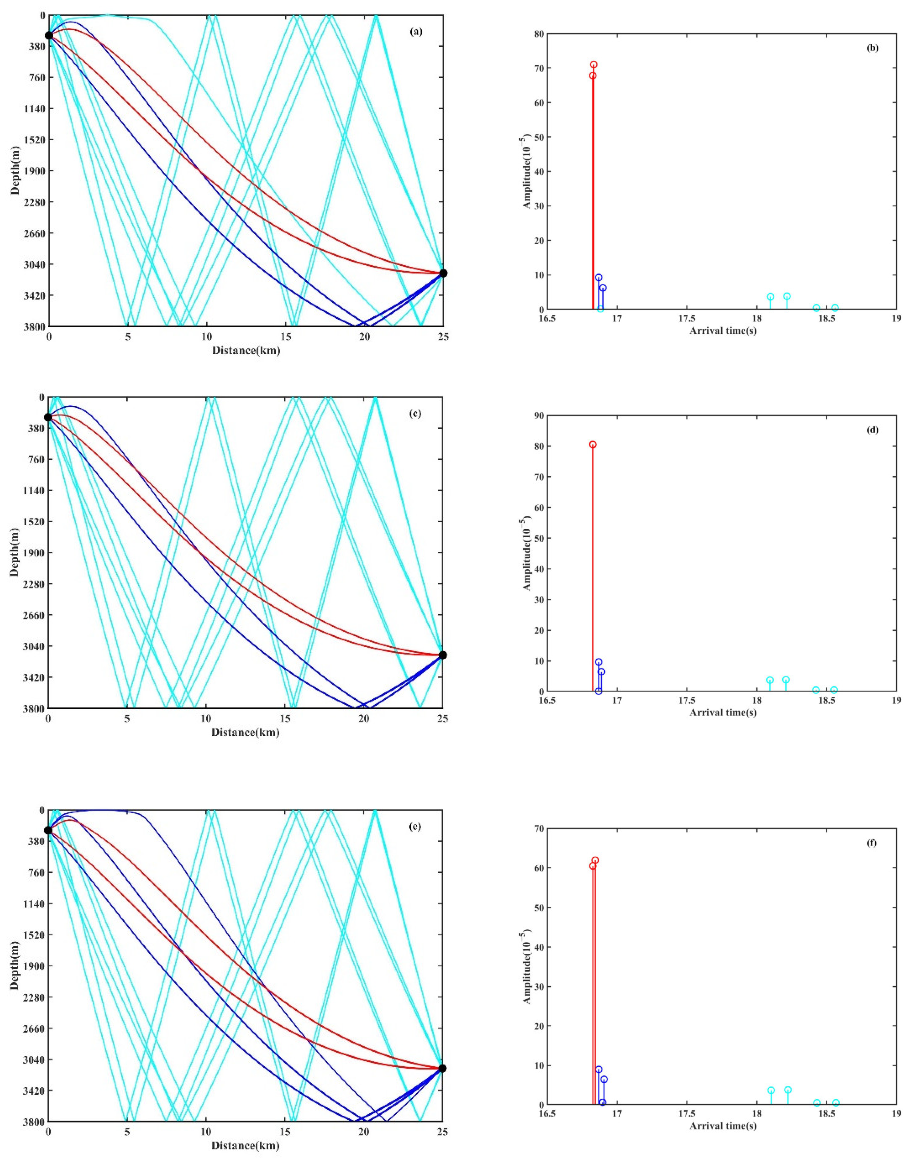 Remotesensing 16 01862 g013