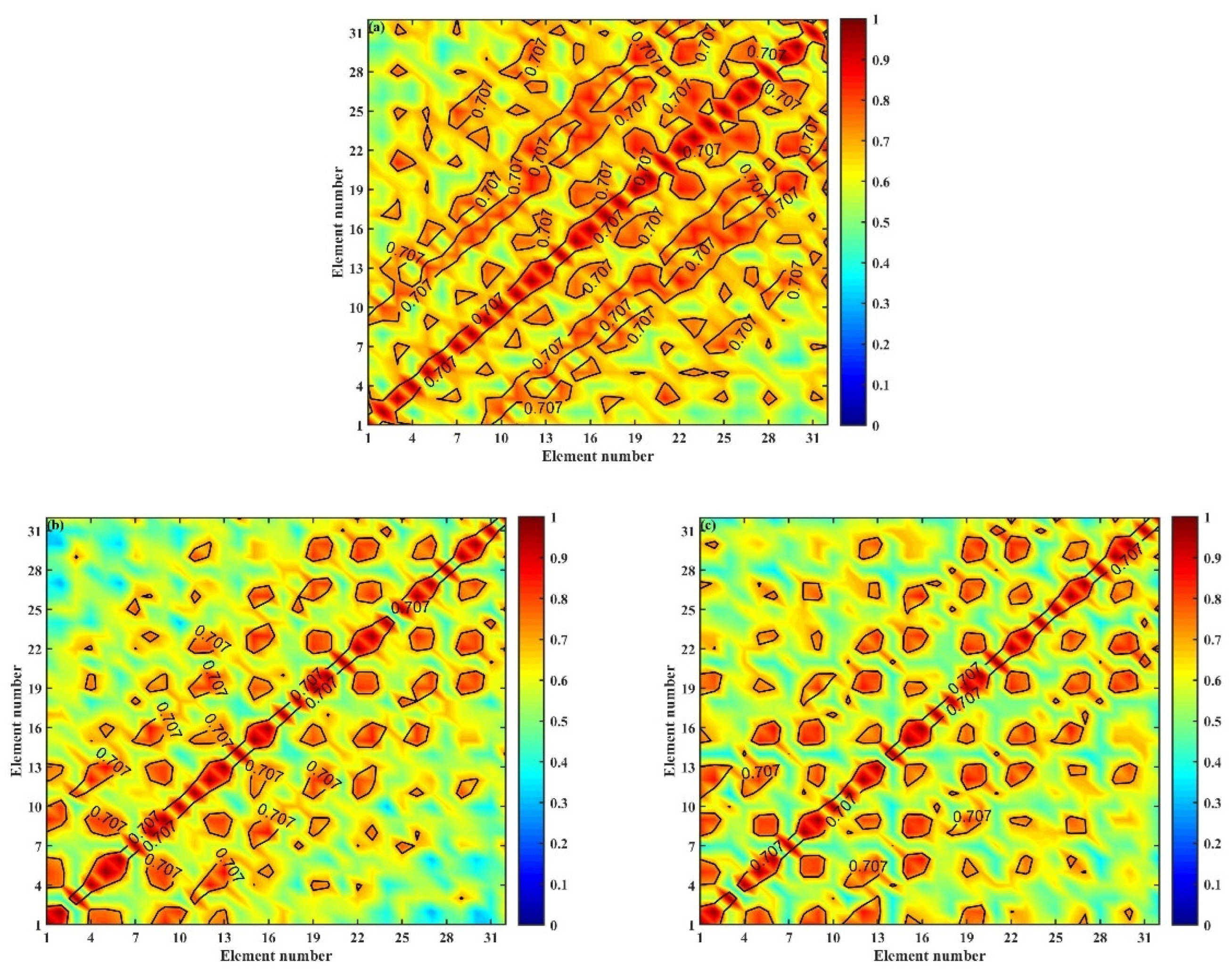 Remotesensing 16 01862 g015