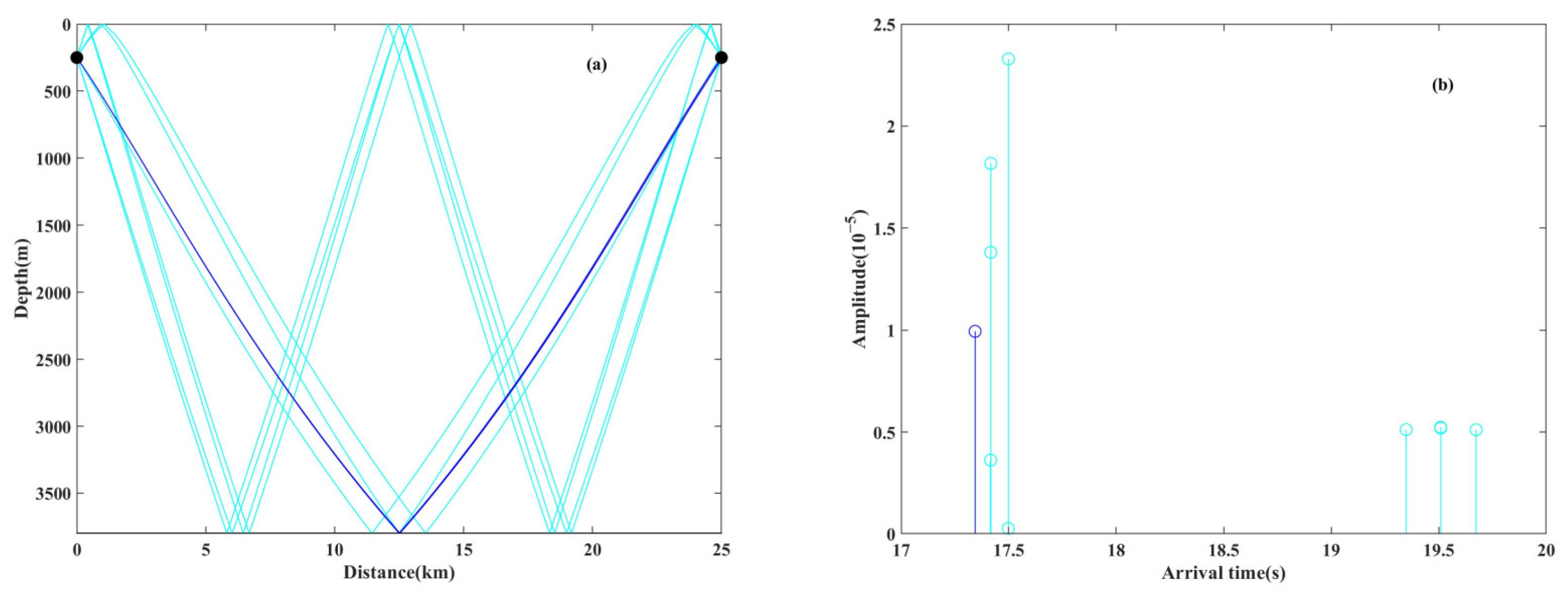 Remotesensing 16 01862 g016a