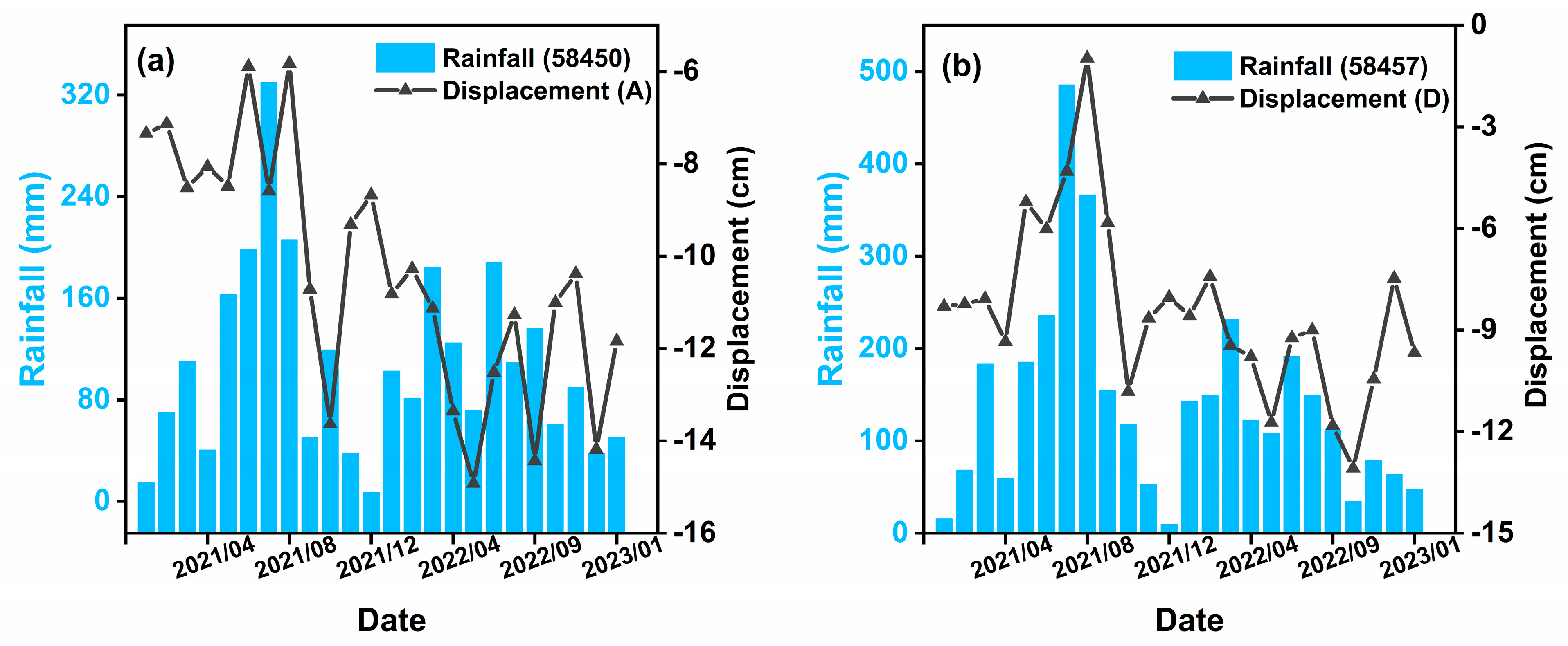 Remotesensing 16 01864 g011